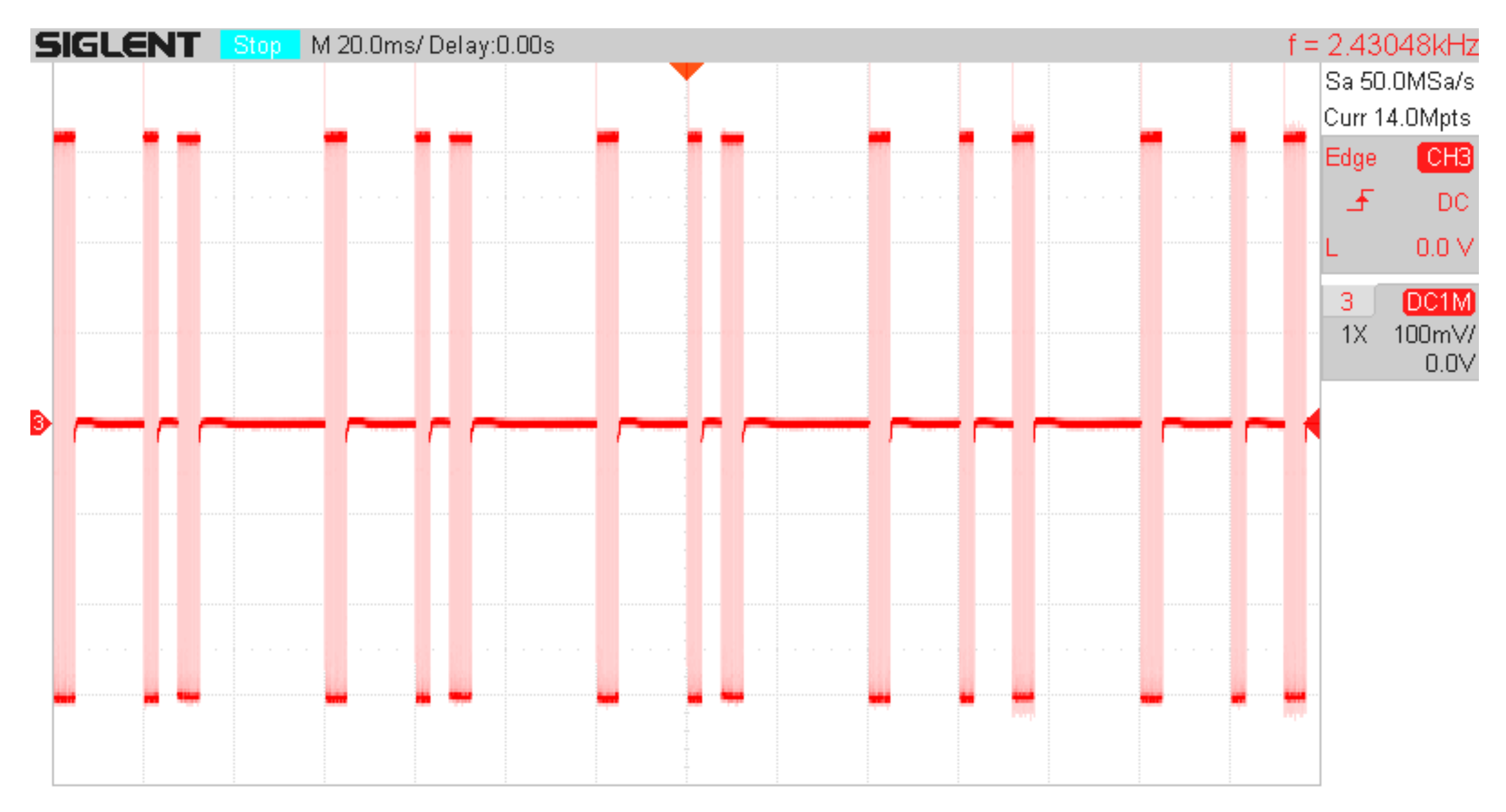 Sustainability 14 06360 g007