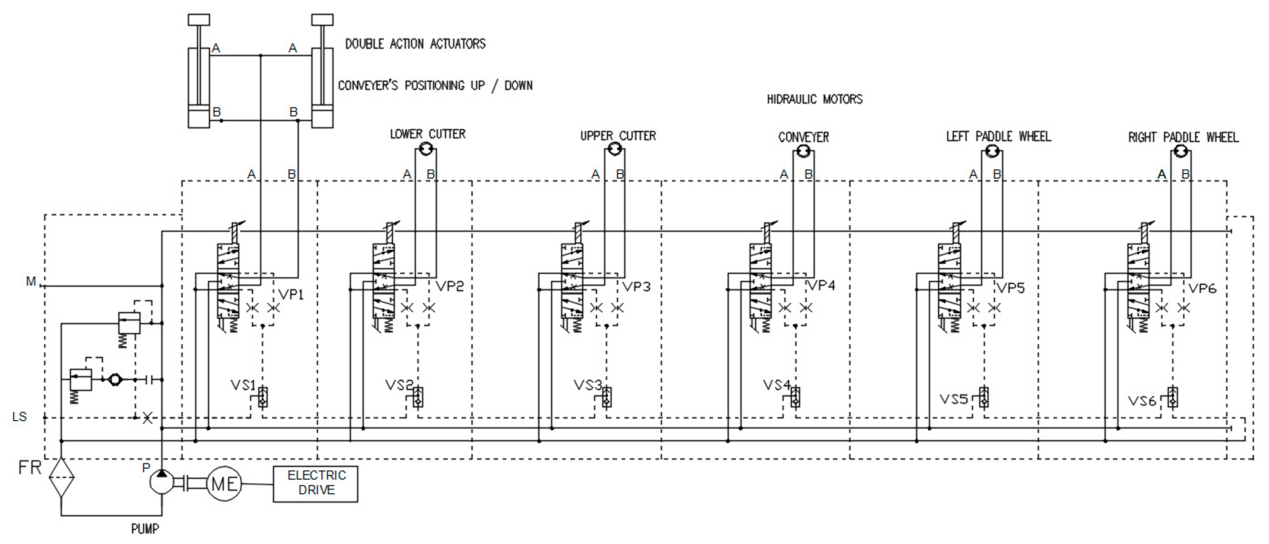 Sustainability 14 06360 g008