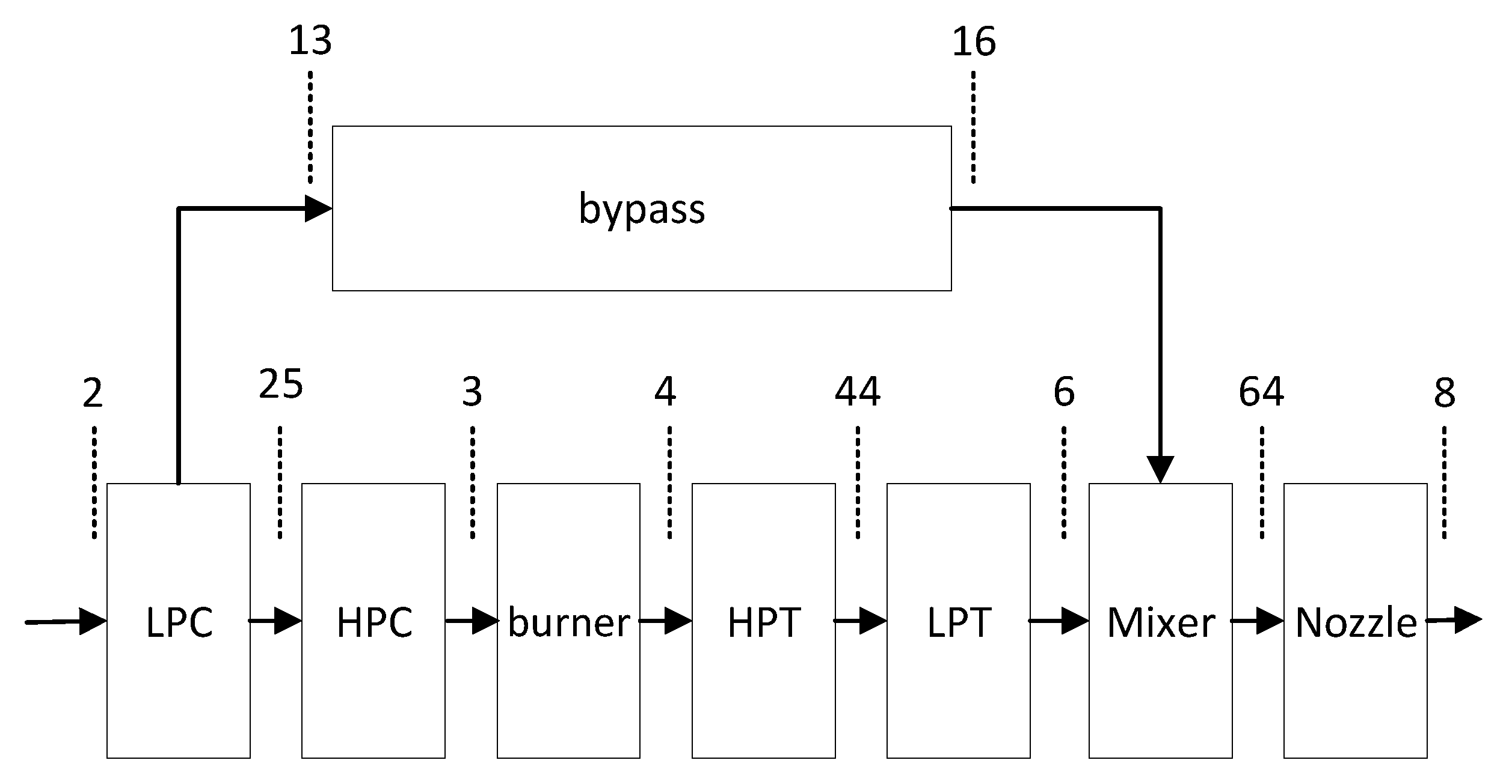 Sustainability 14 06373 g001