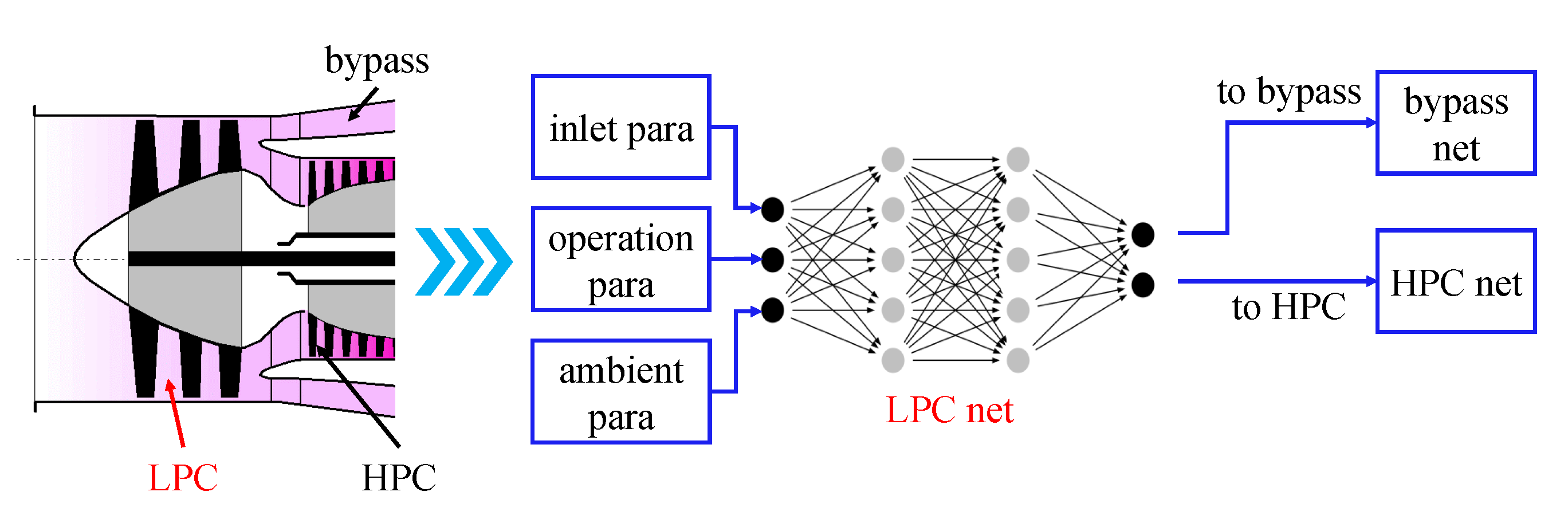 Sustainability 14 06373 g003
