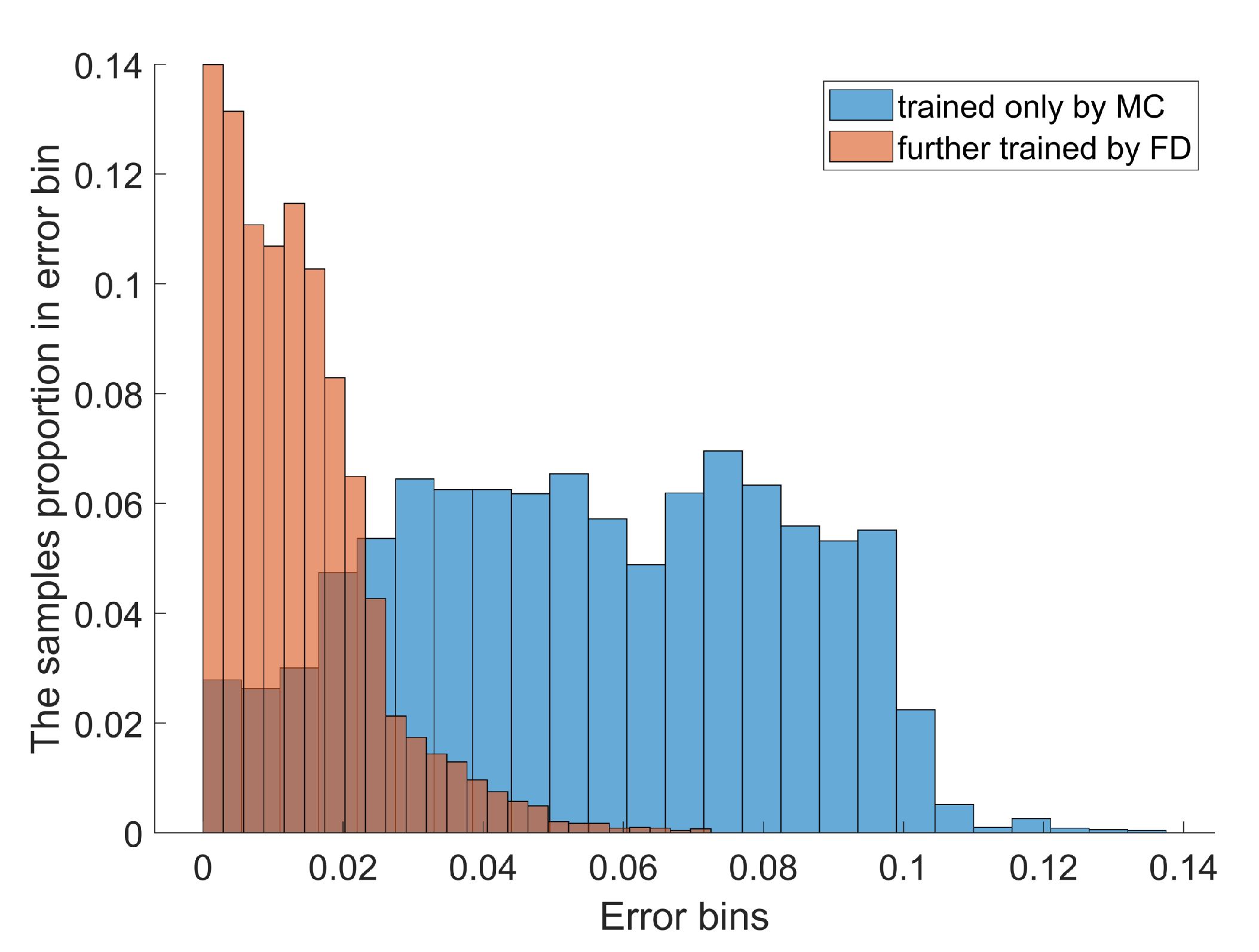Sustainability 14 06373 g009
