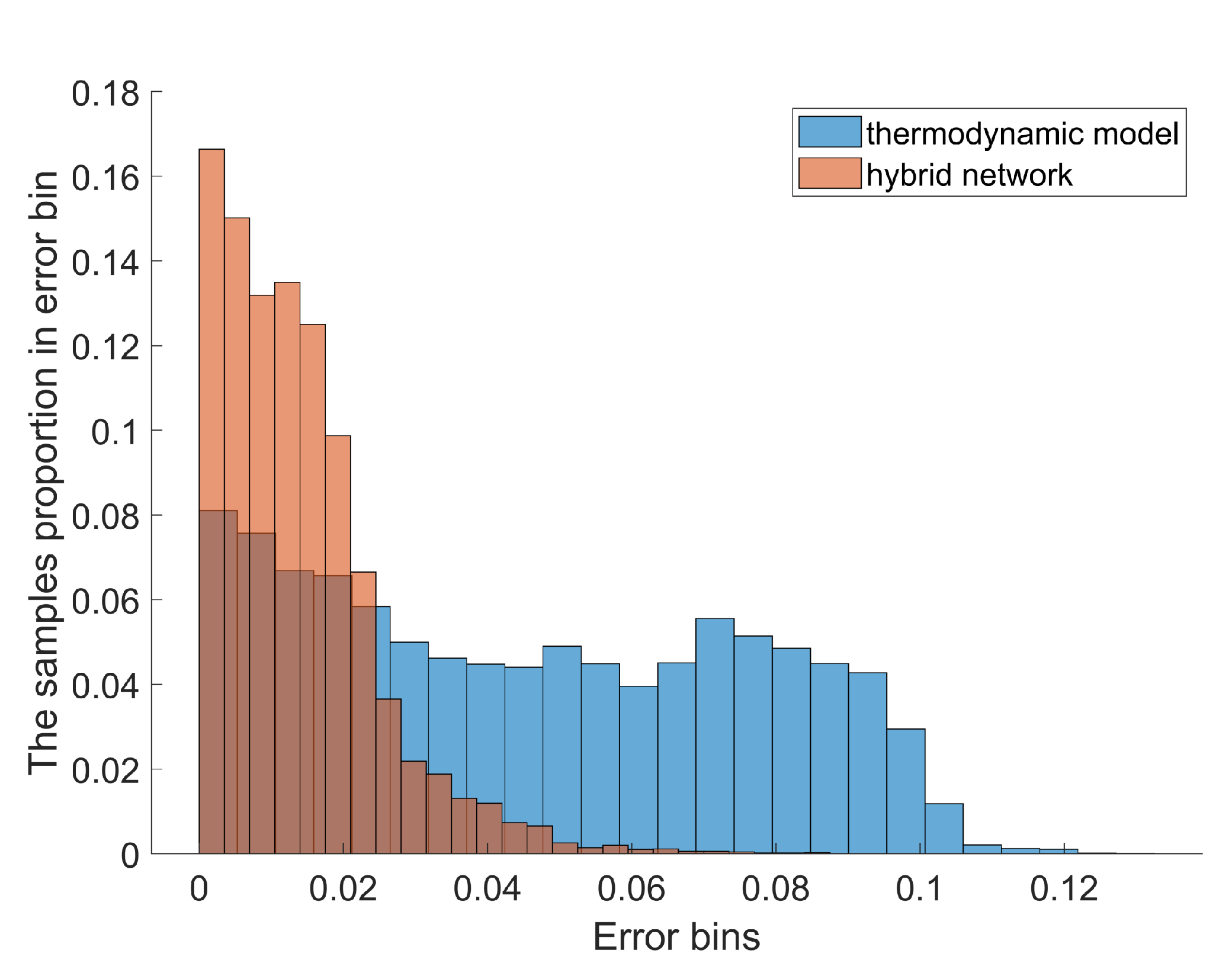 Sustainability 14 06373 g010