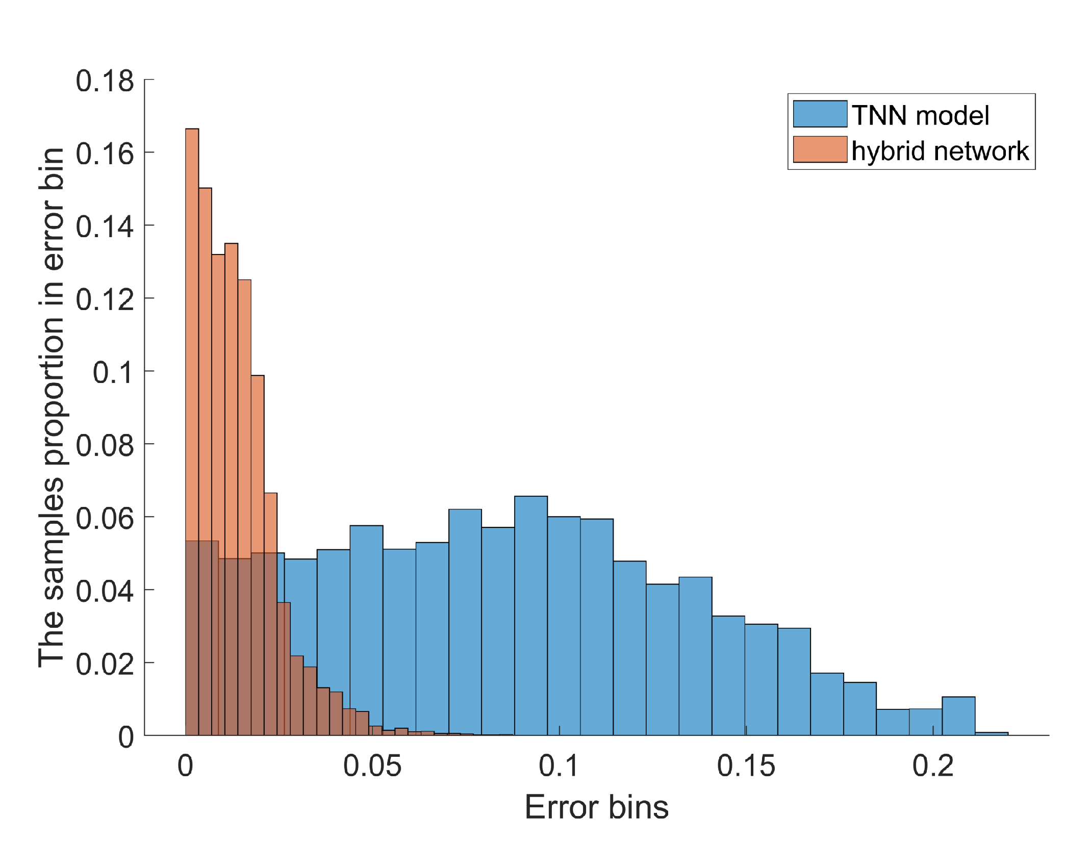 Sustainability 14 06373 g011
