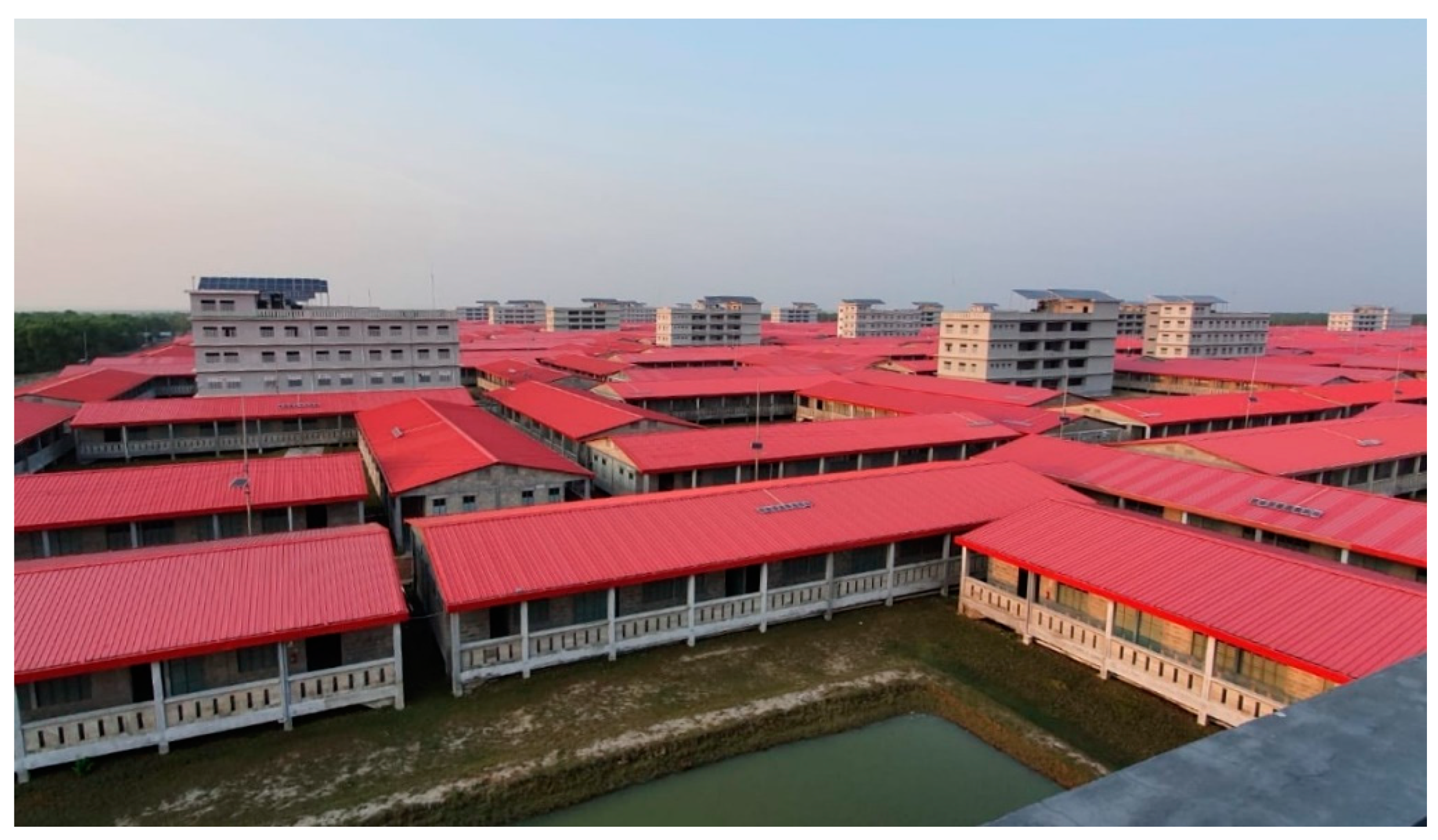 Sustainability 14 06374 g004