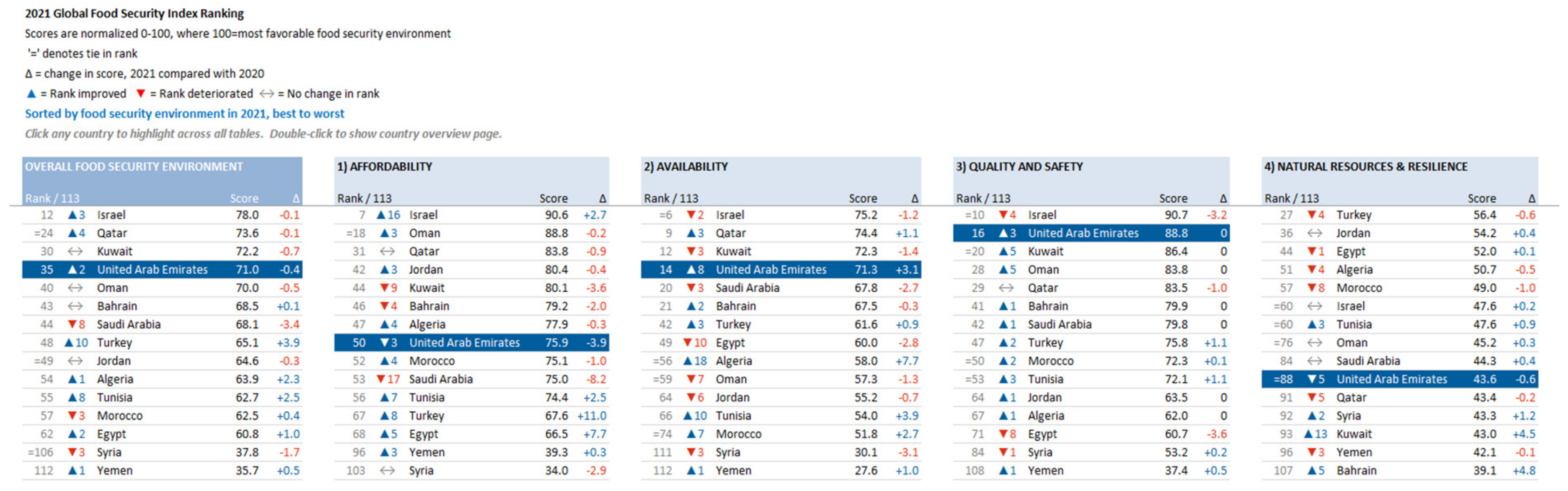 Sustainability 14 06375 g001
