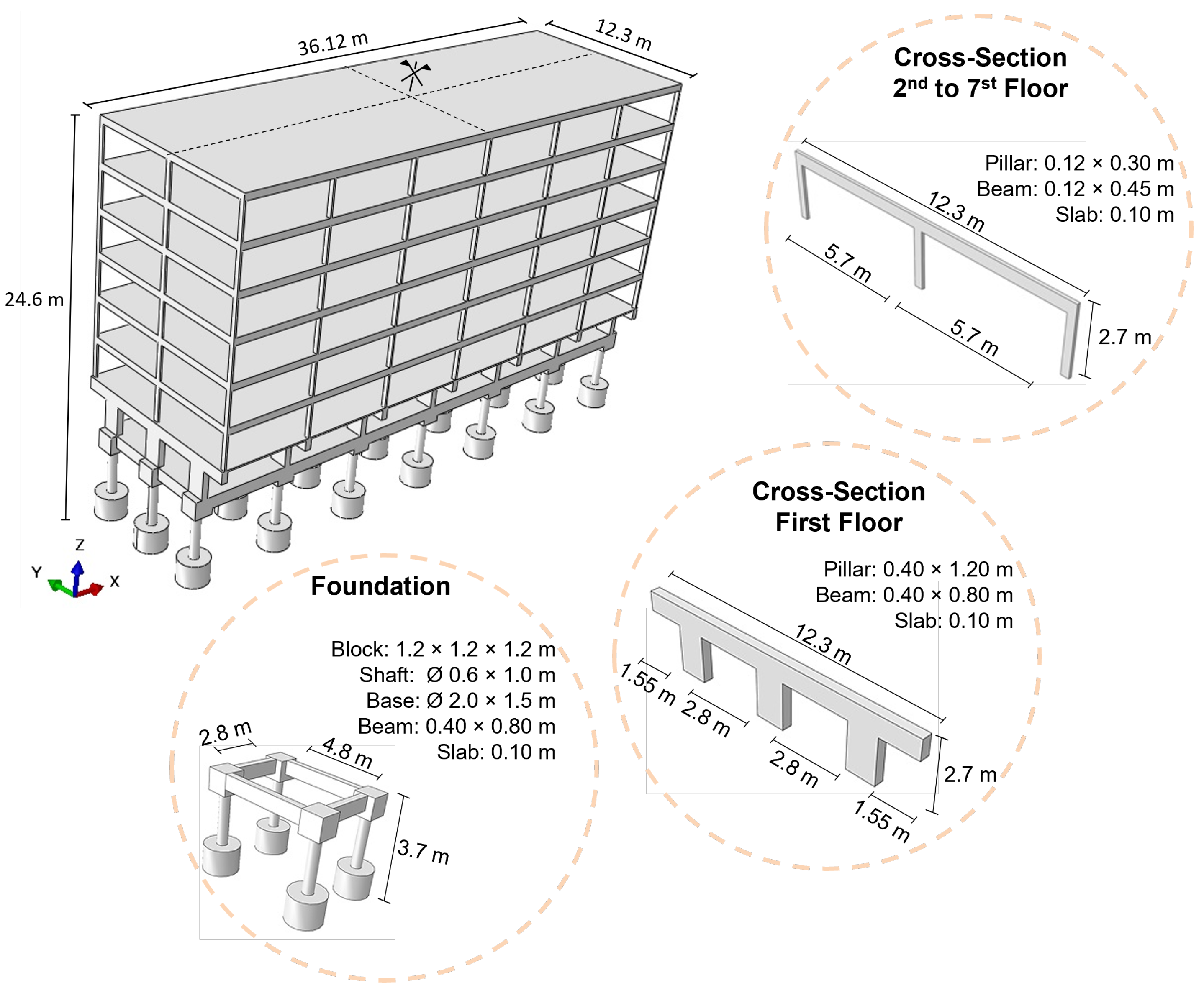 Sustainability 14 06385 g003