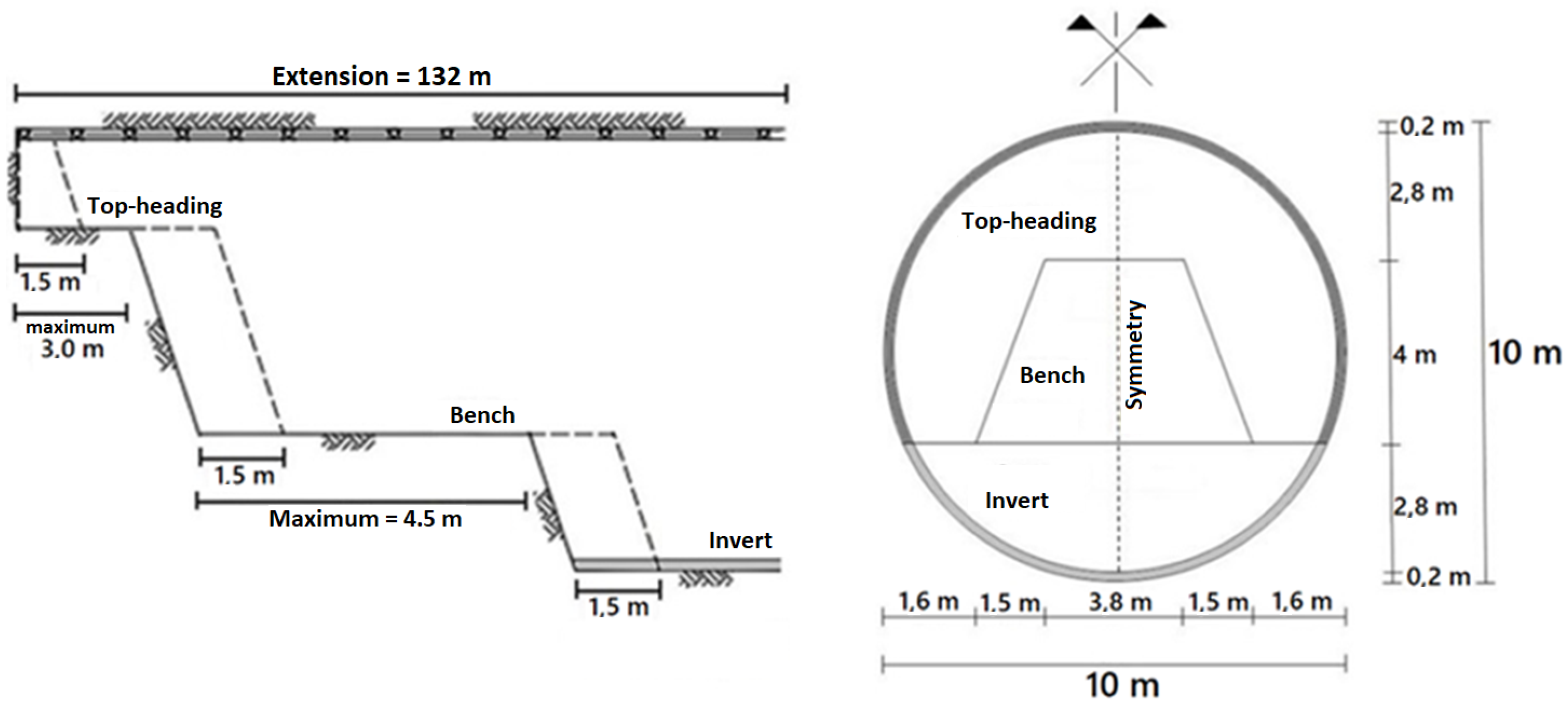 Sustainability 14 06385 g004