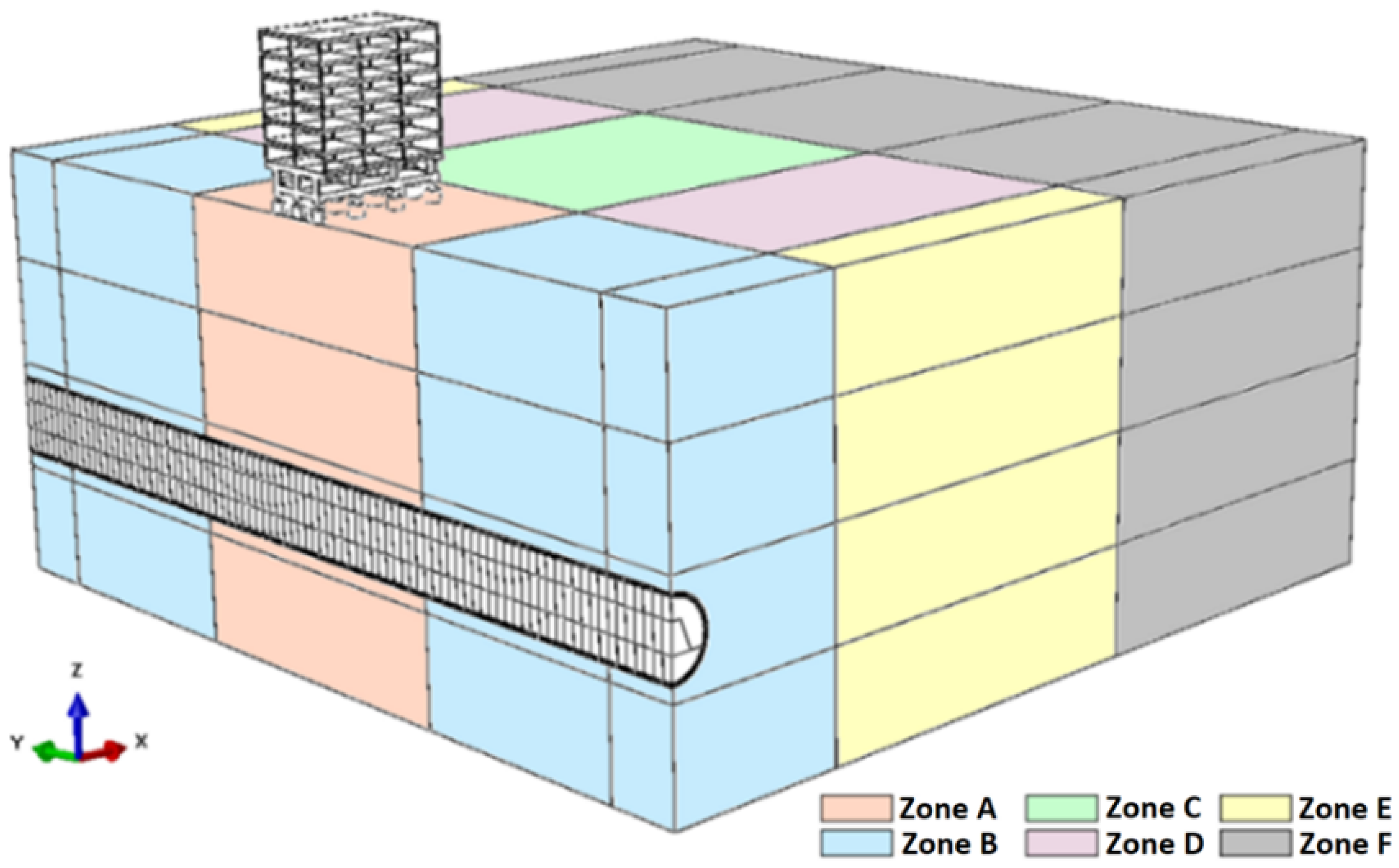 Sustainability 14 06385 g007