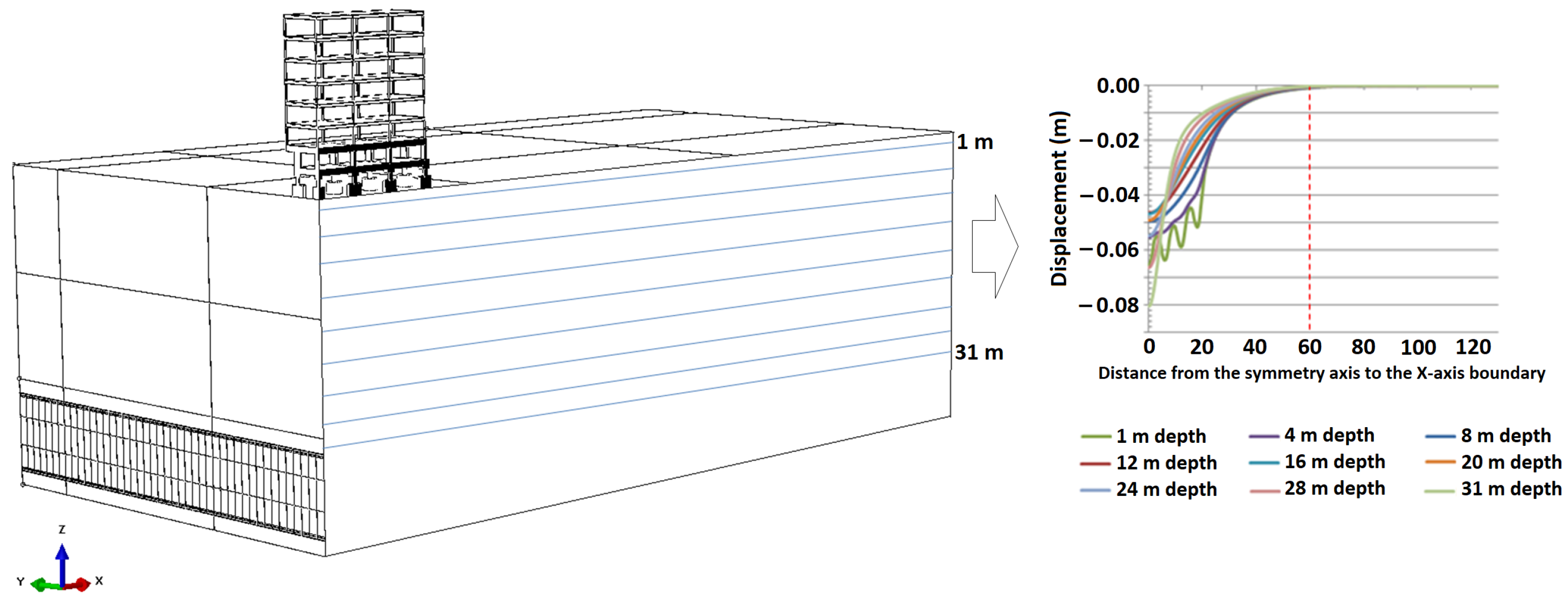 Sustainability 14 06385 g008
