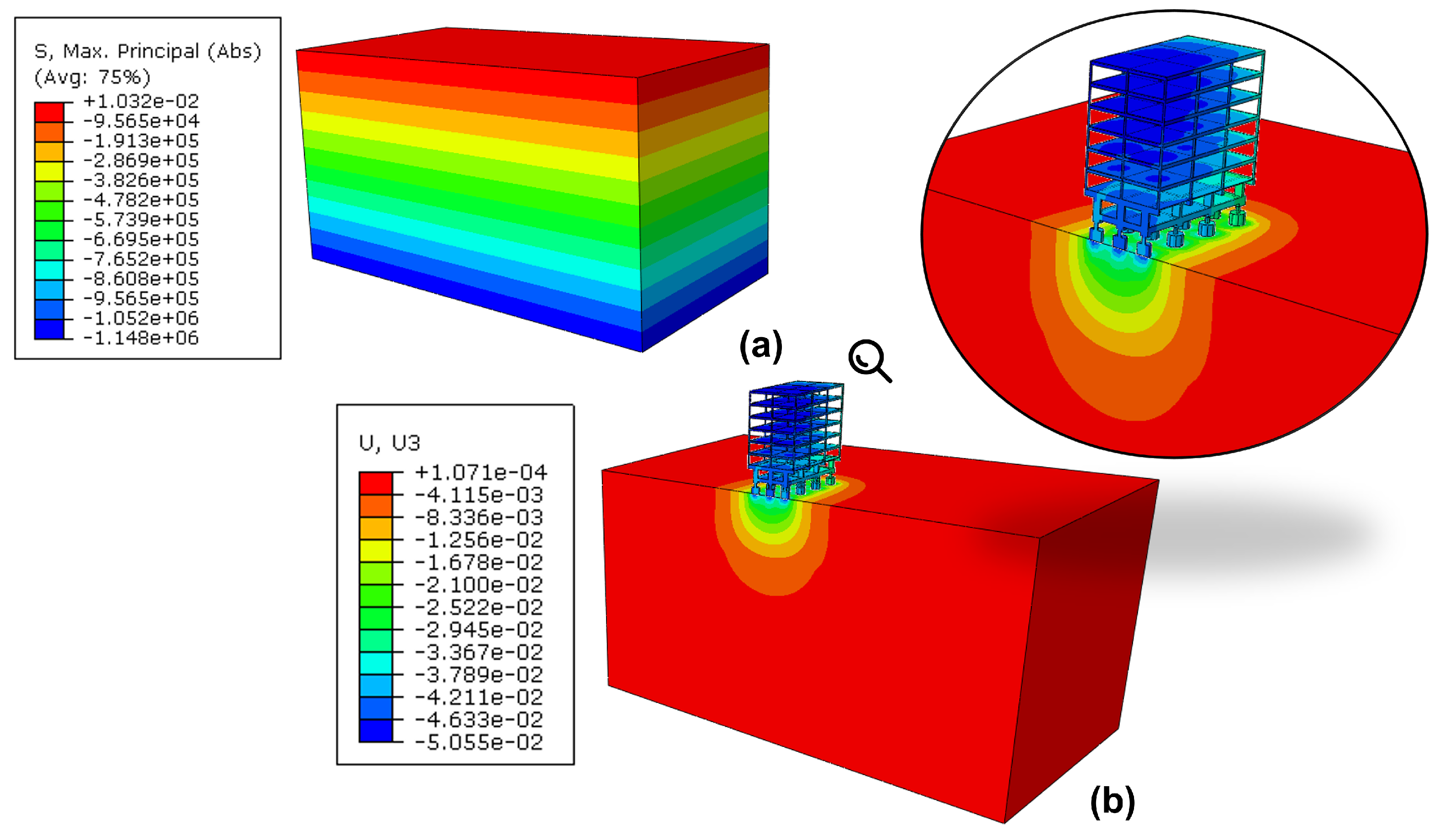 Sustainability 14 06385 g013
