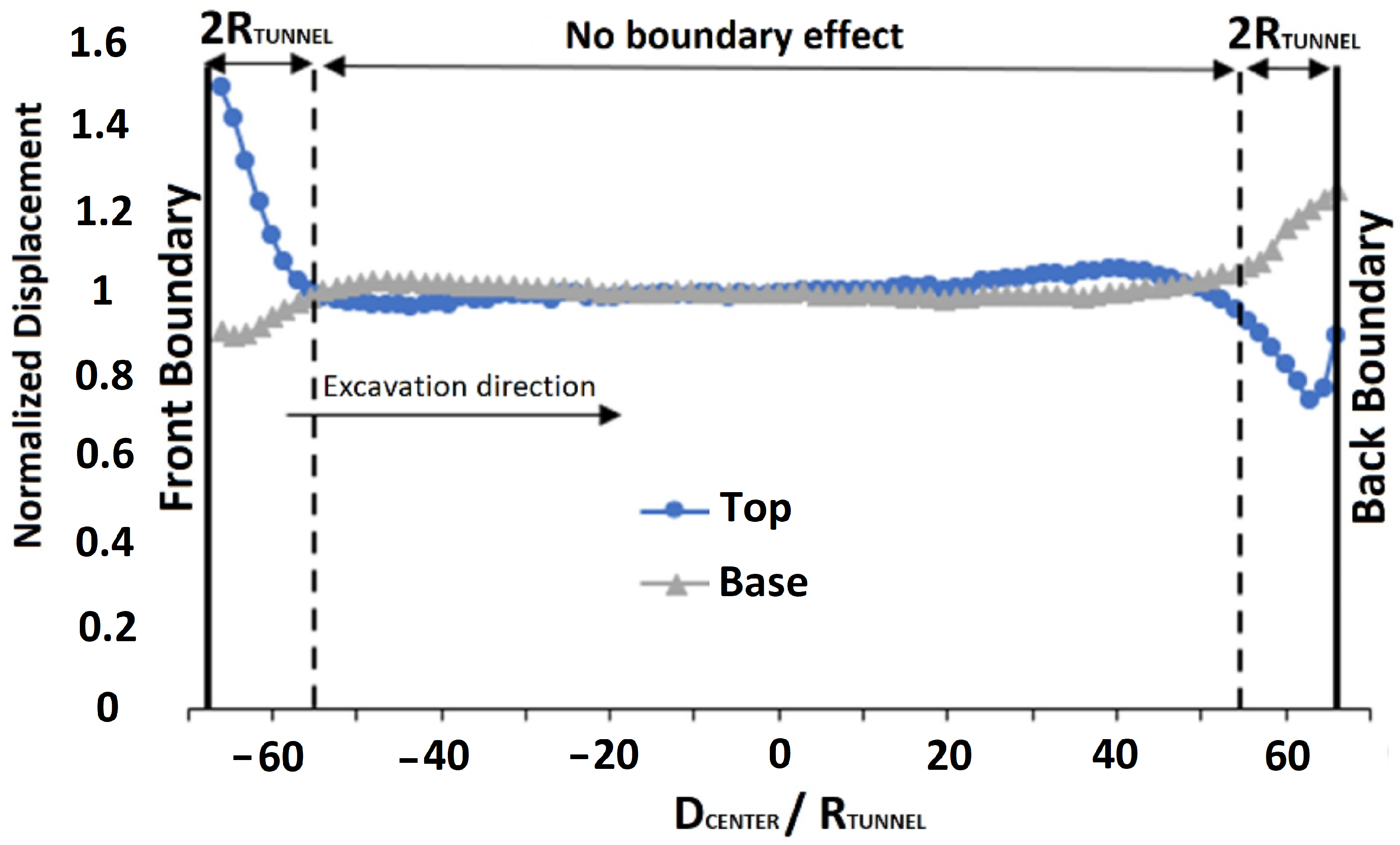 Sustainability 14 06385 g014