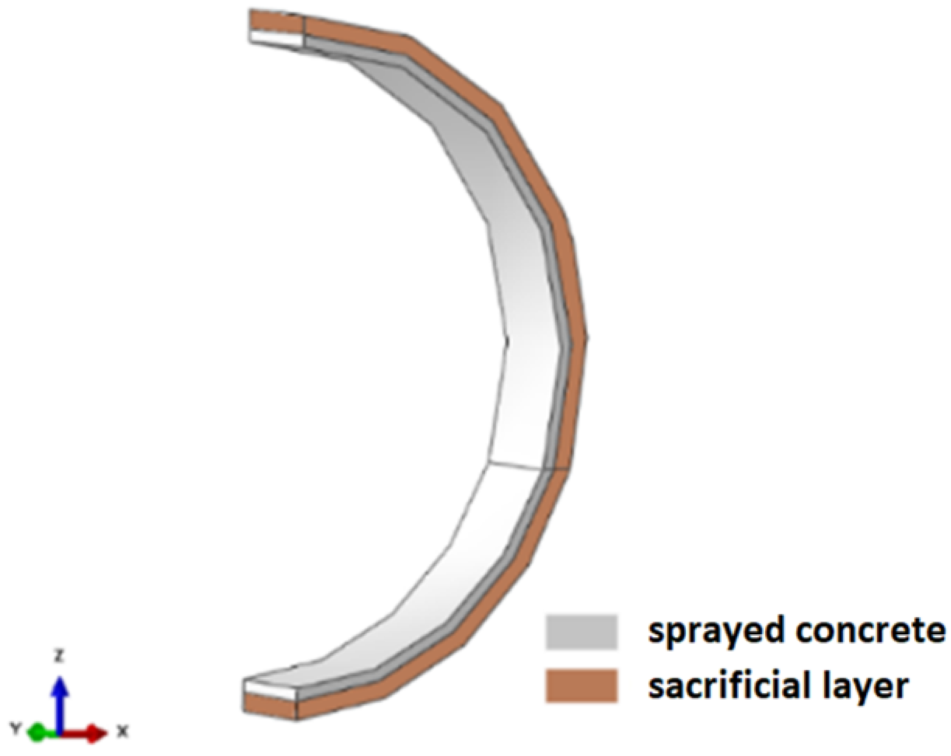 Sustainability 14 06385 g016
