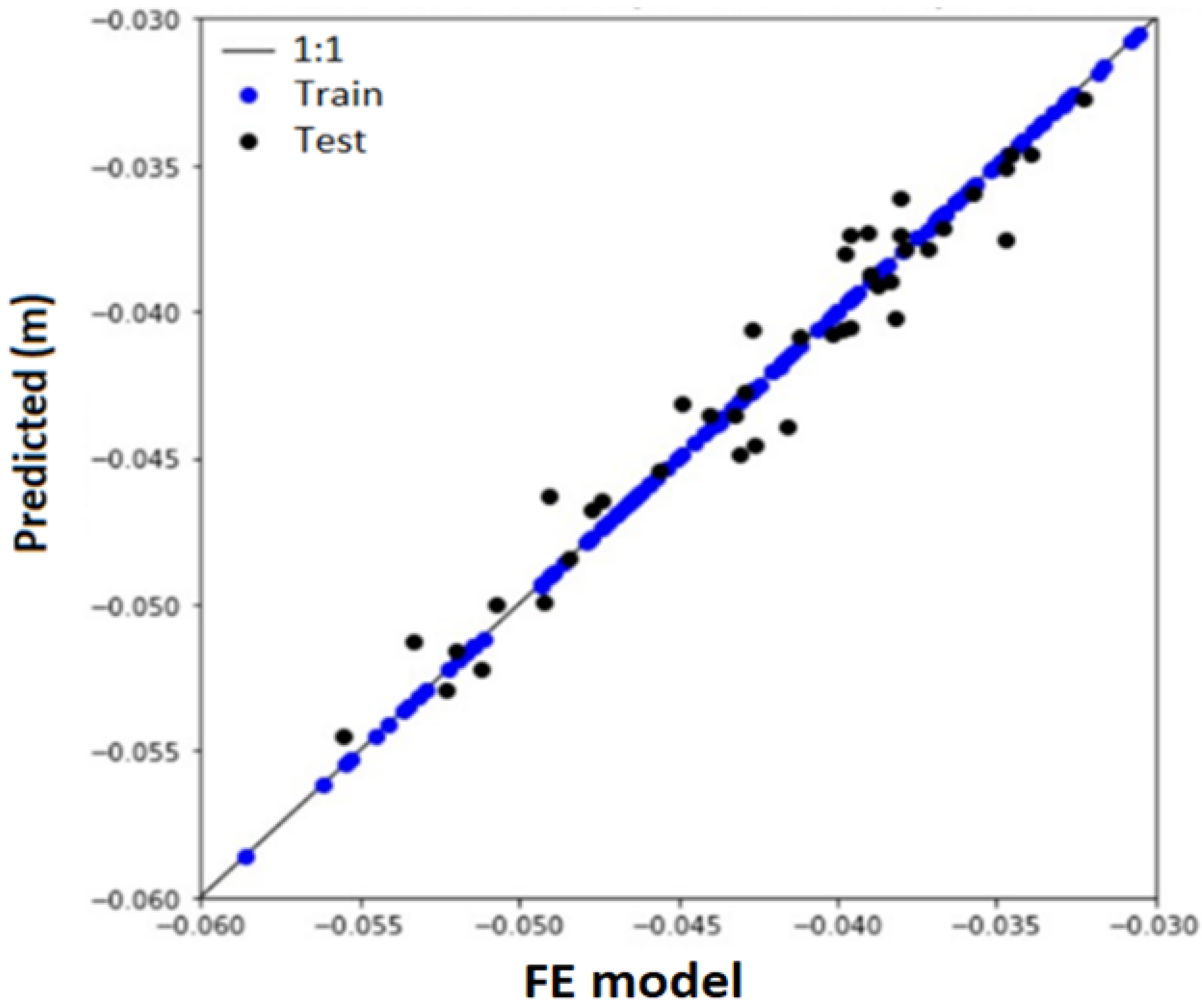 Sustainability 14 06385 g020