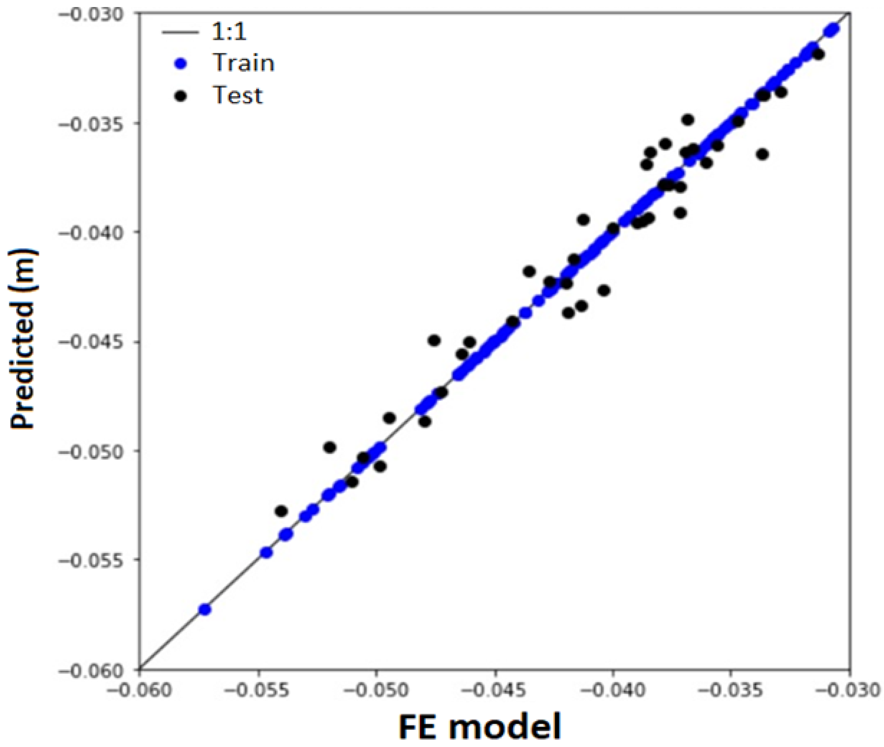 Sustainability 14 06385 g021