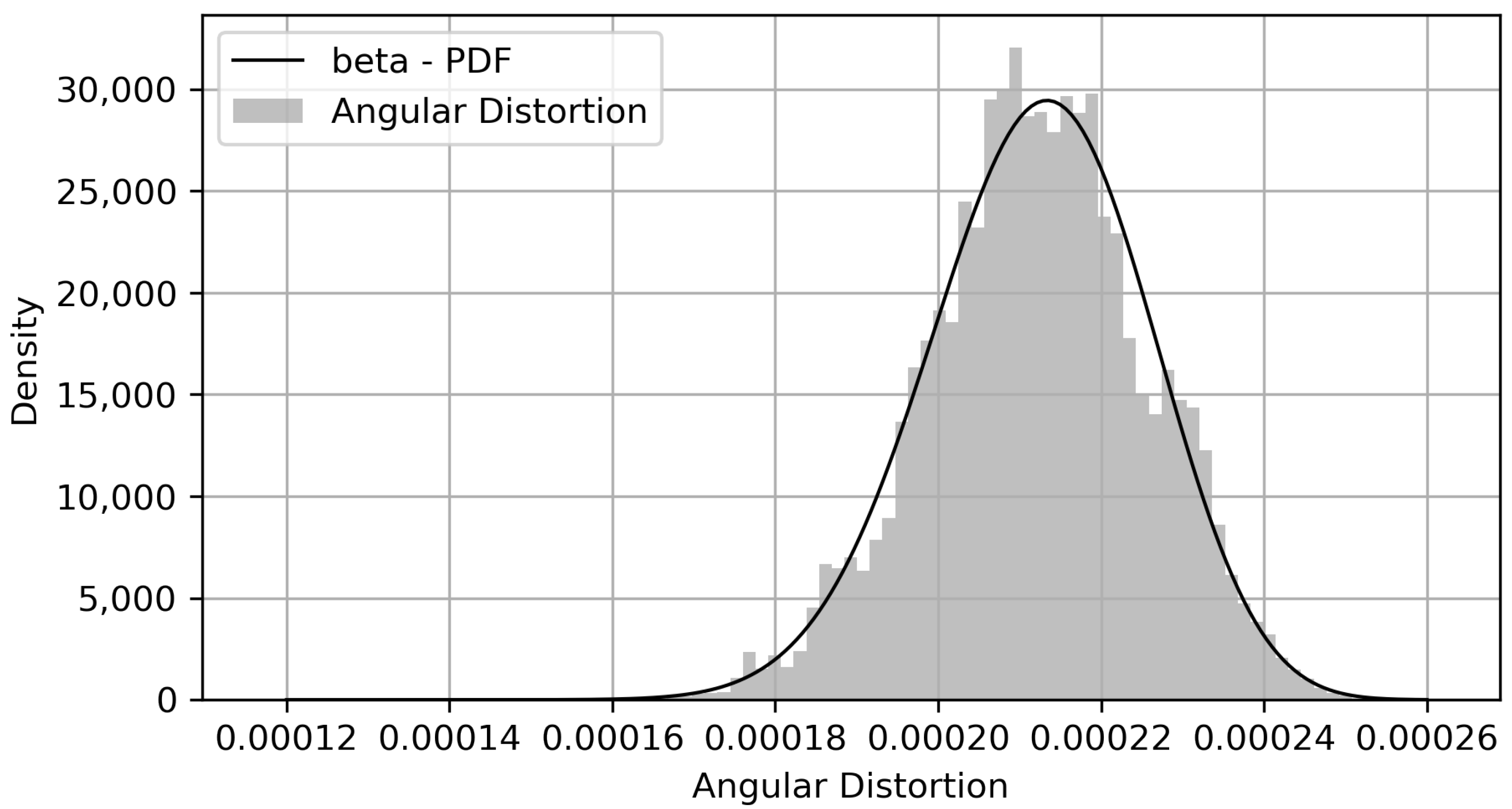 Sustainability 14 06385 g022
