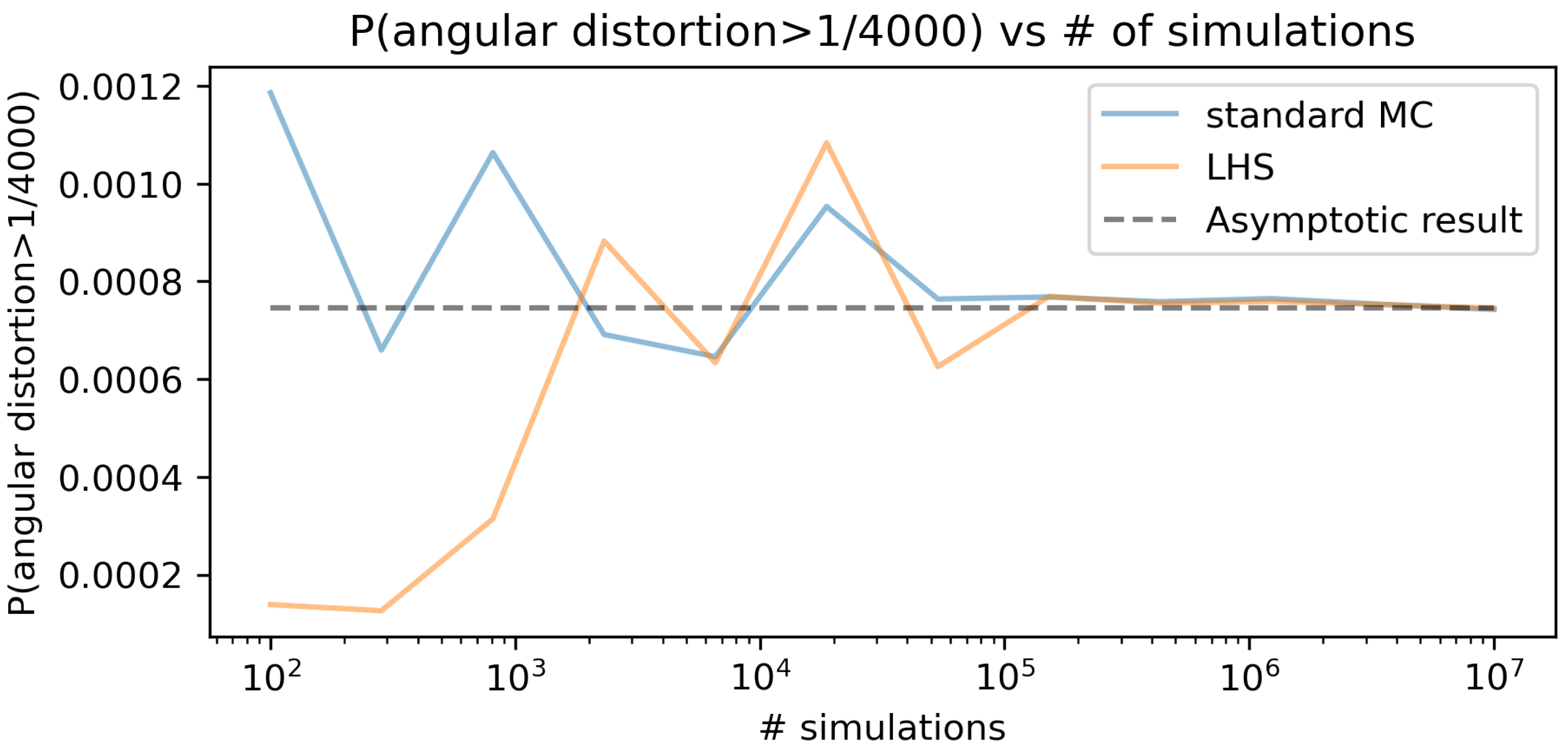 Sustainability 14 06385 g023