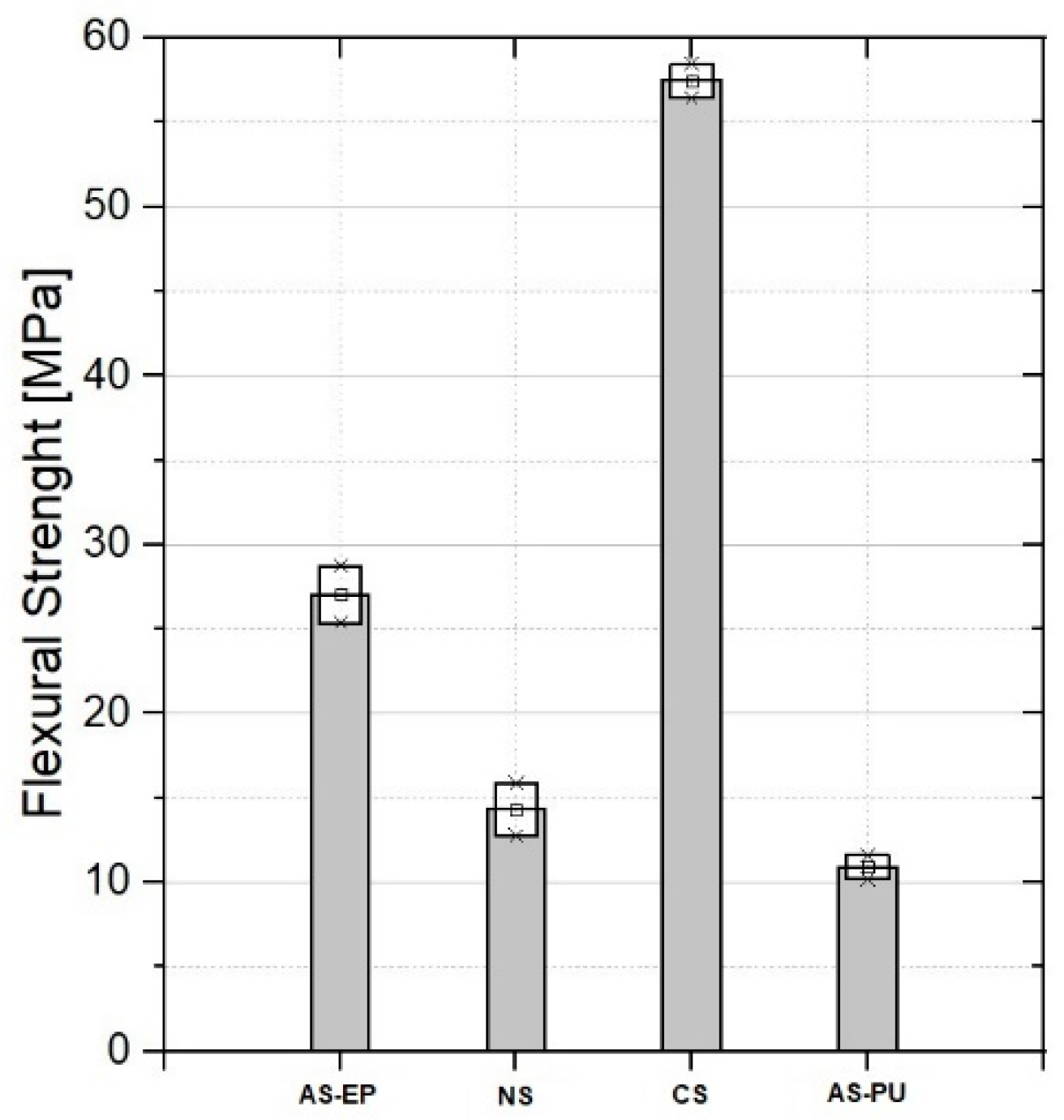 Sustainability 14 06388 g005