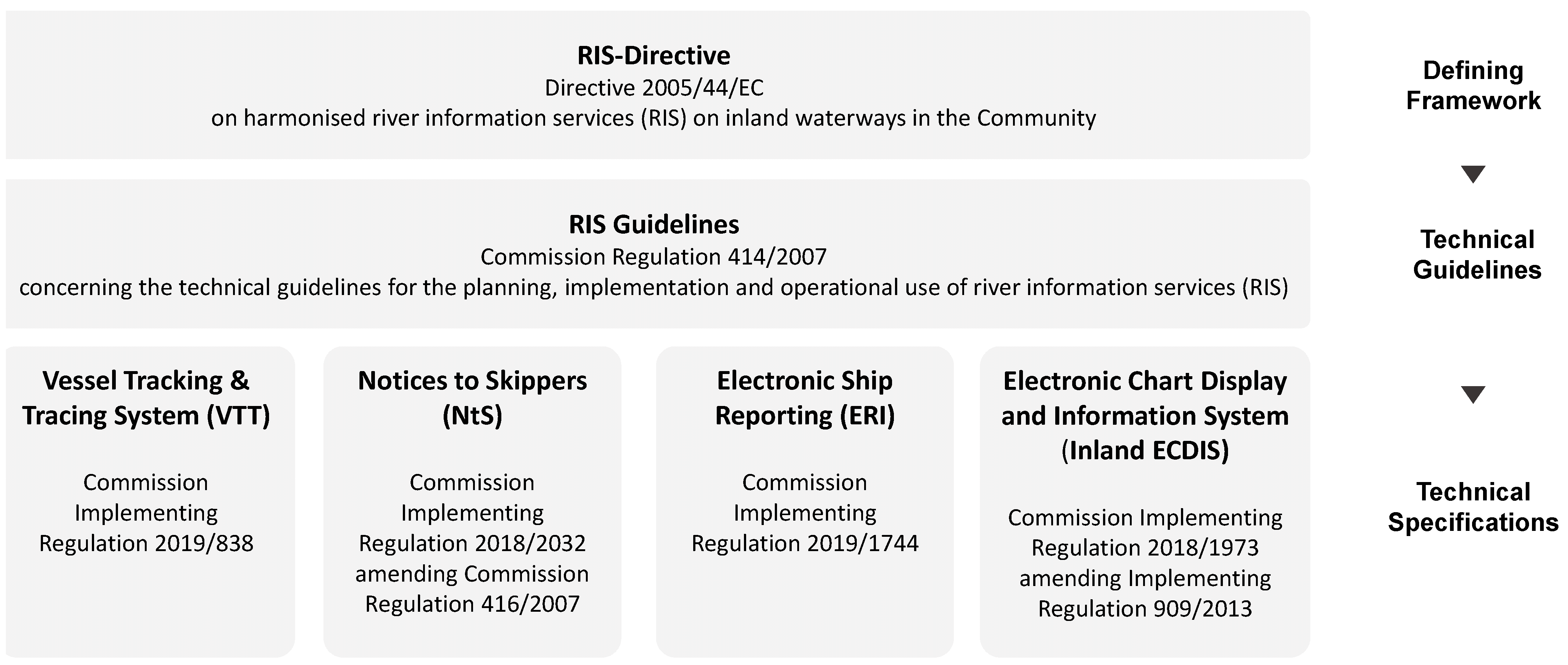 Sustainability 14 06392 g001