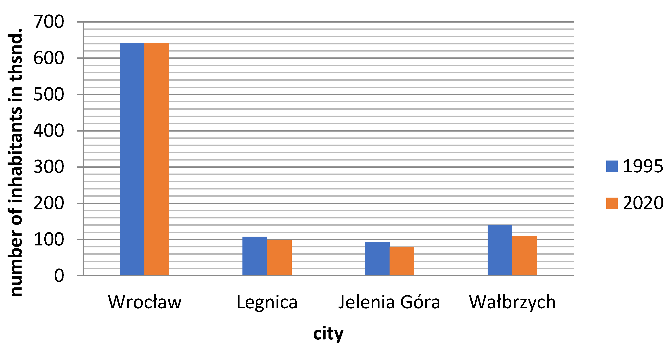 Sustainability 14 06393 g002