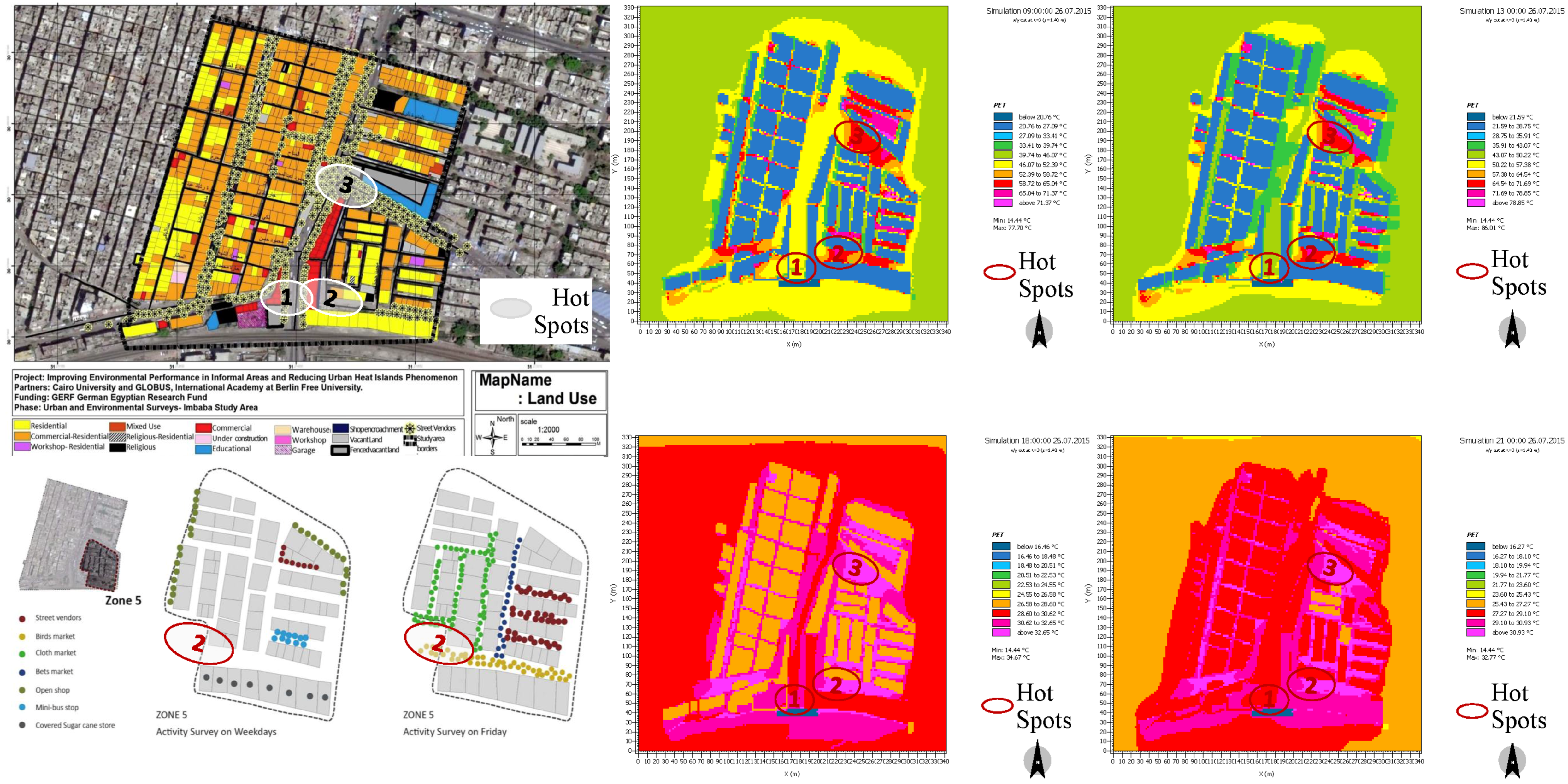 Sustainability 14 06395 g003