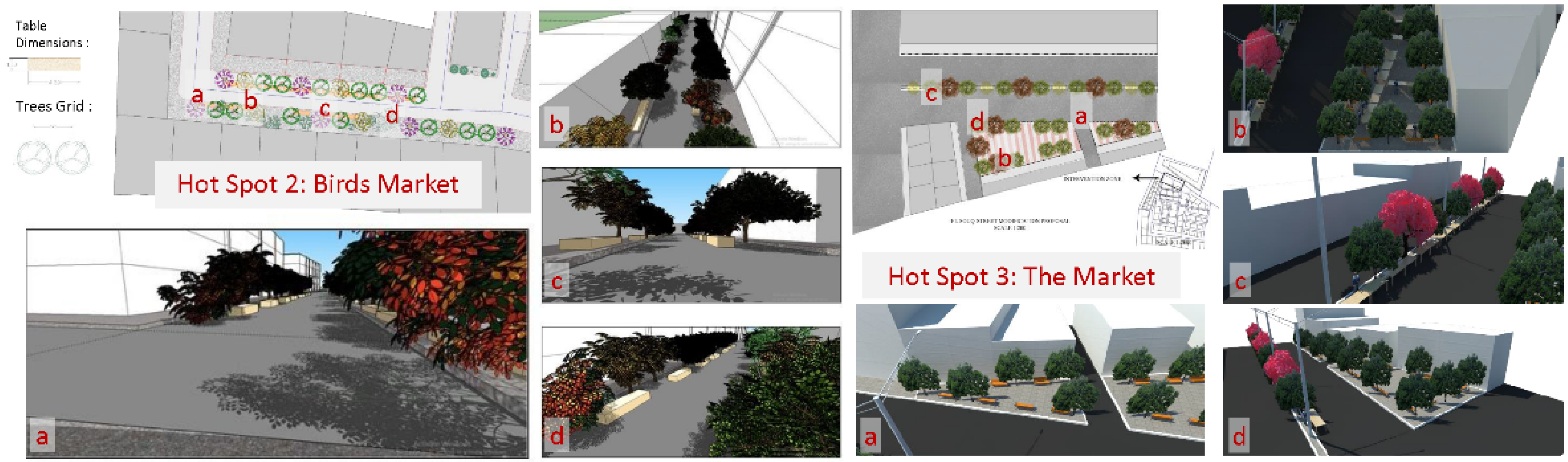 Sustainability 14 06395 g008