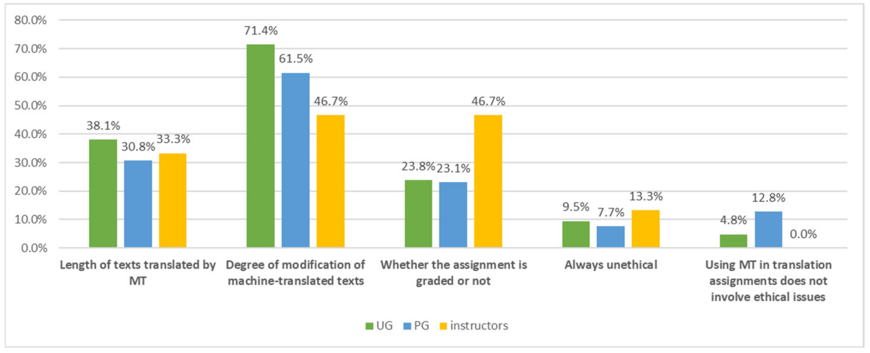 Sustainability 14 06399 g008