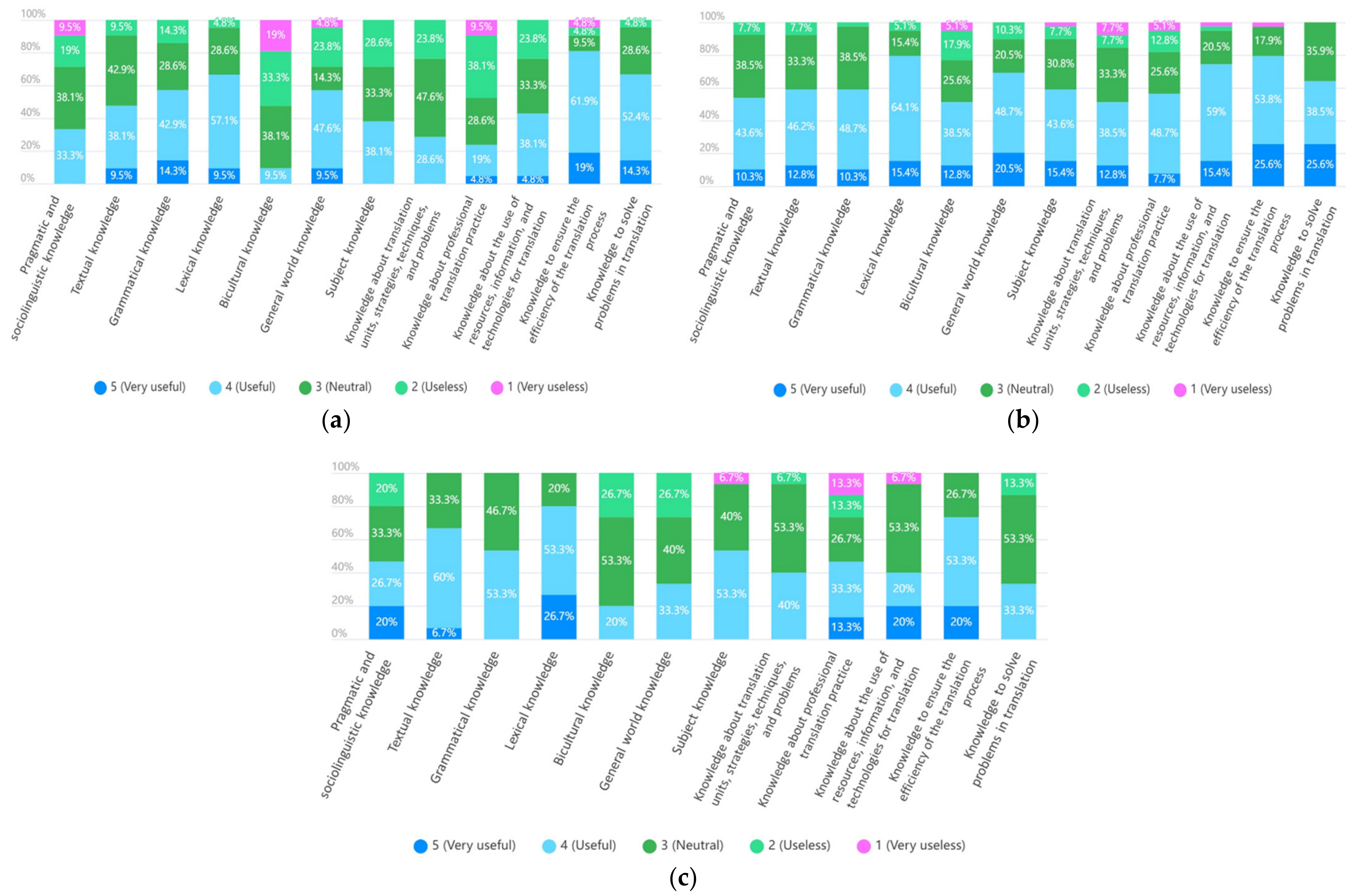 Sustainability 14 06399 g011