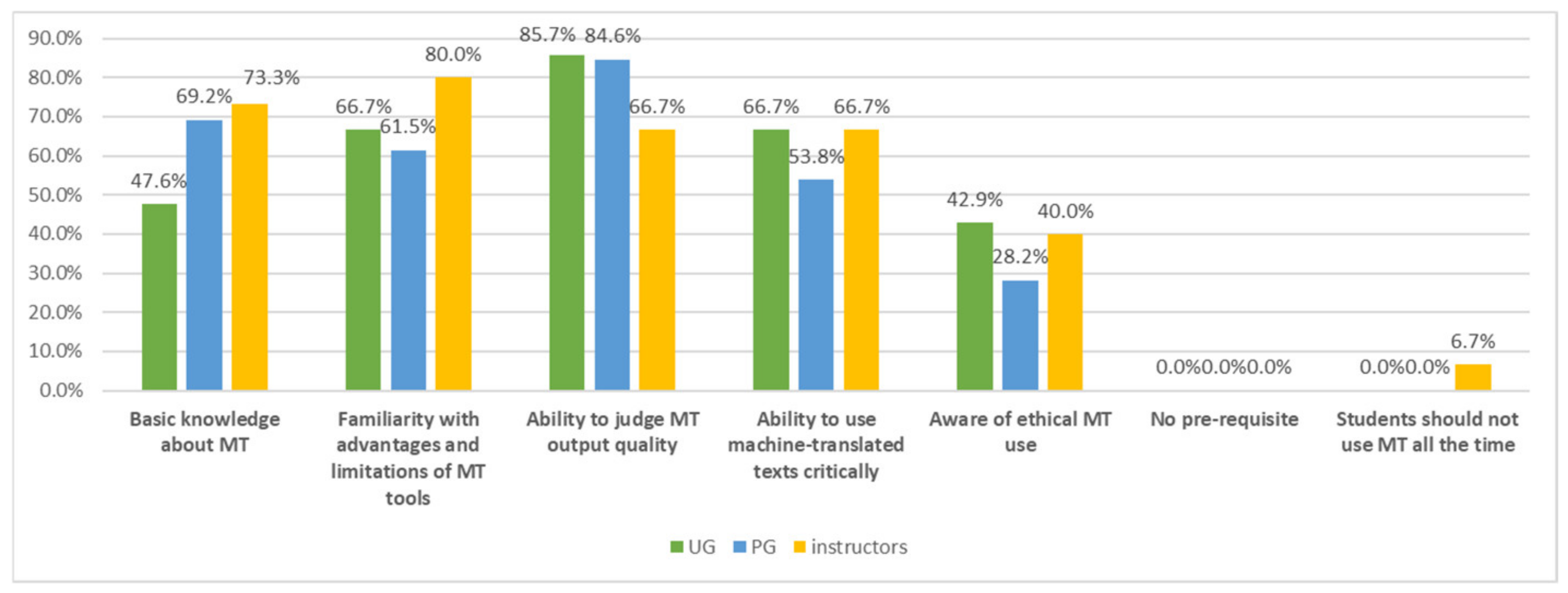 Sustainability 14 06399 g012