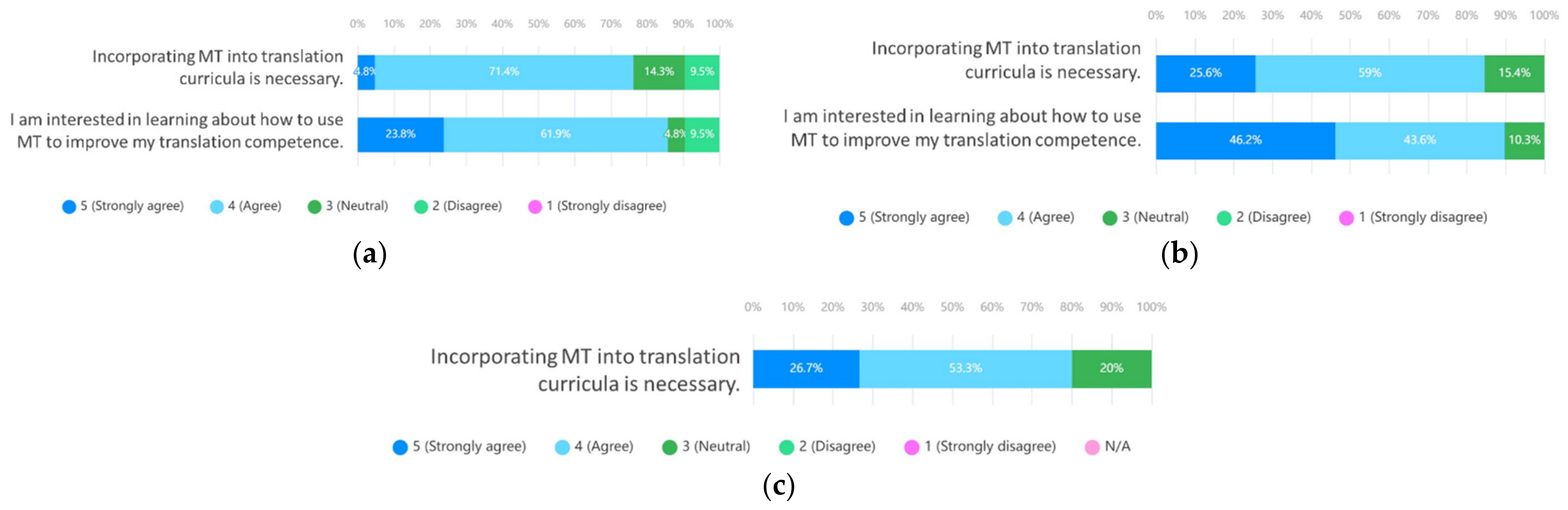Sustainability 14 06399 g013