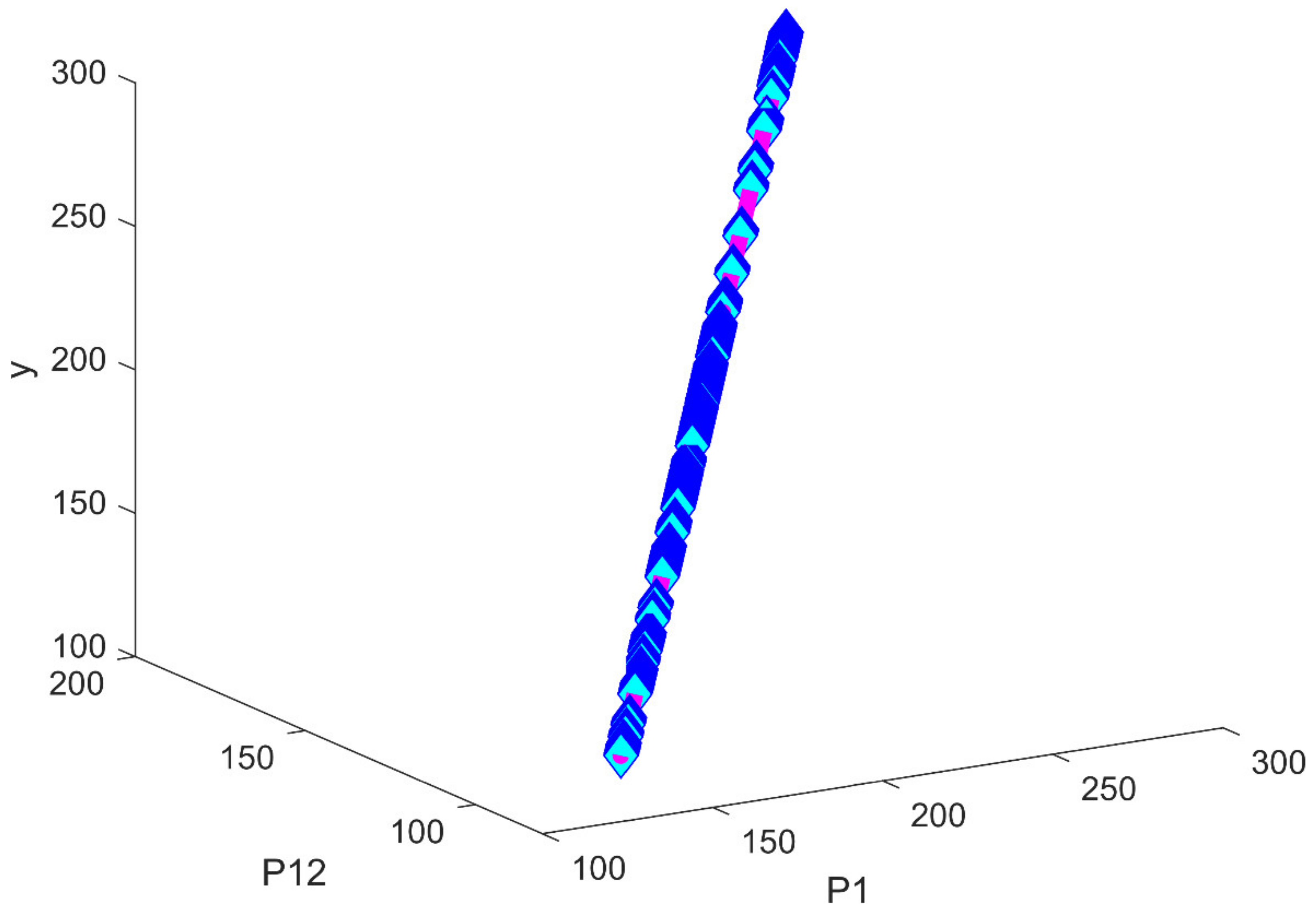 Sustainability 14 06407 g008