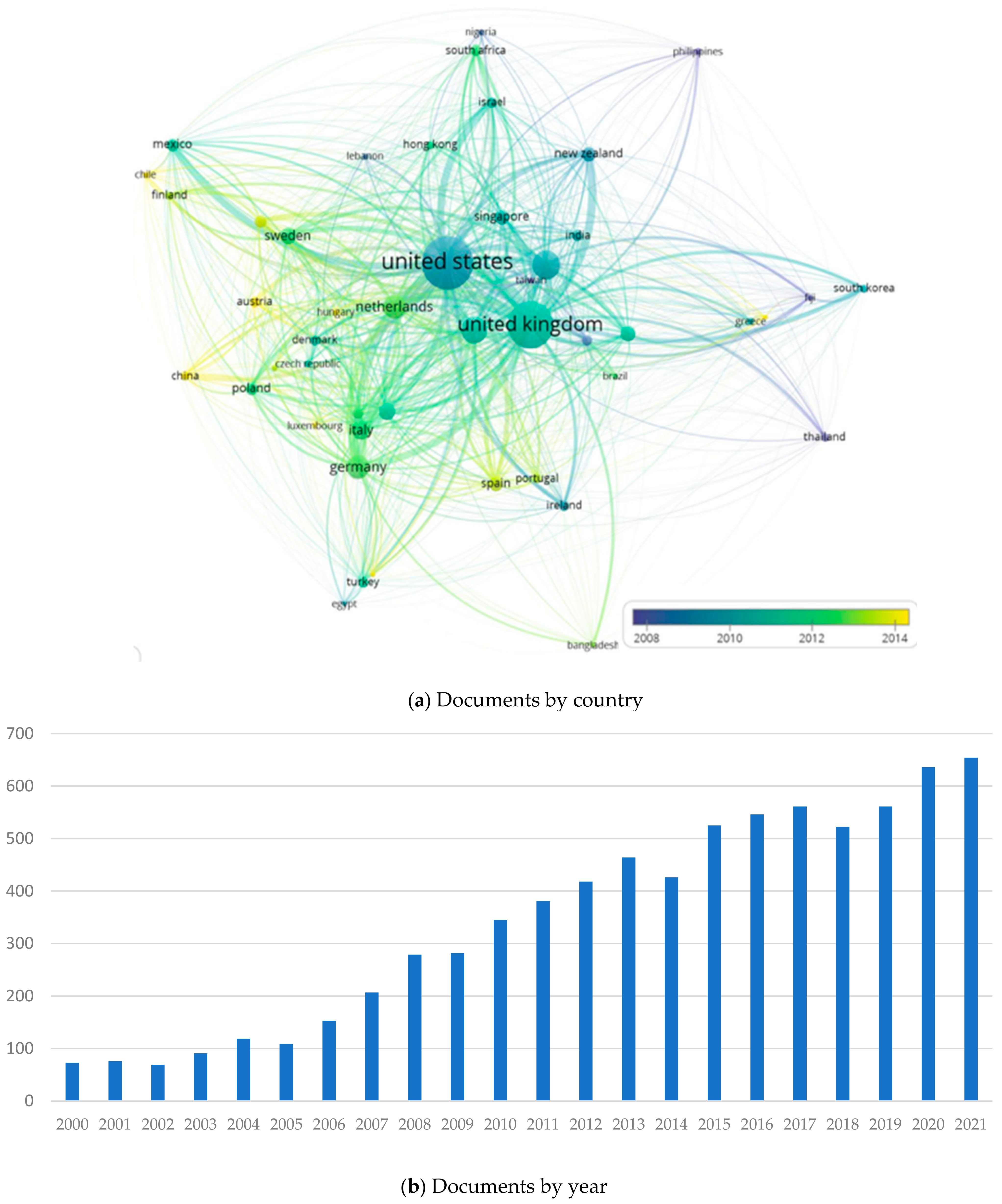 Sustainability 14 06413 g001