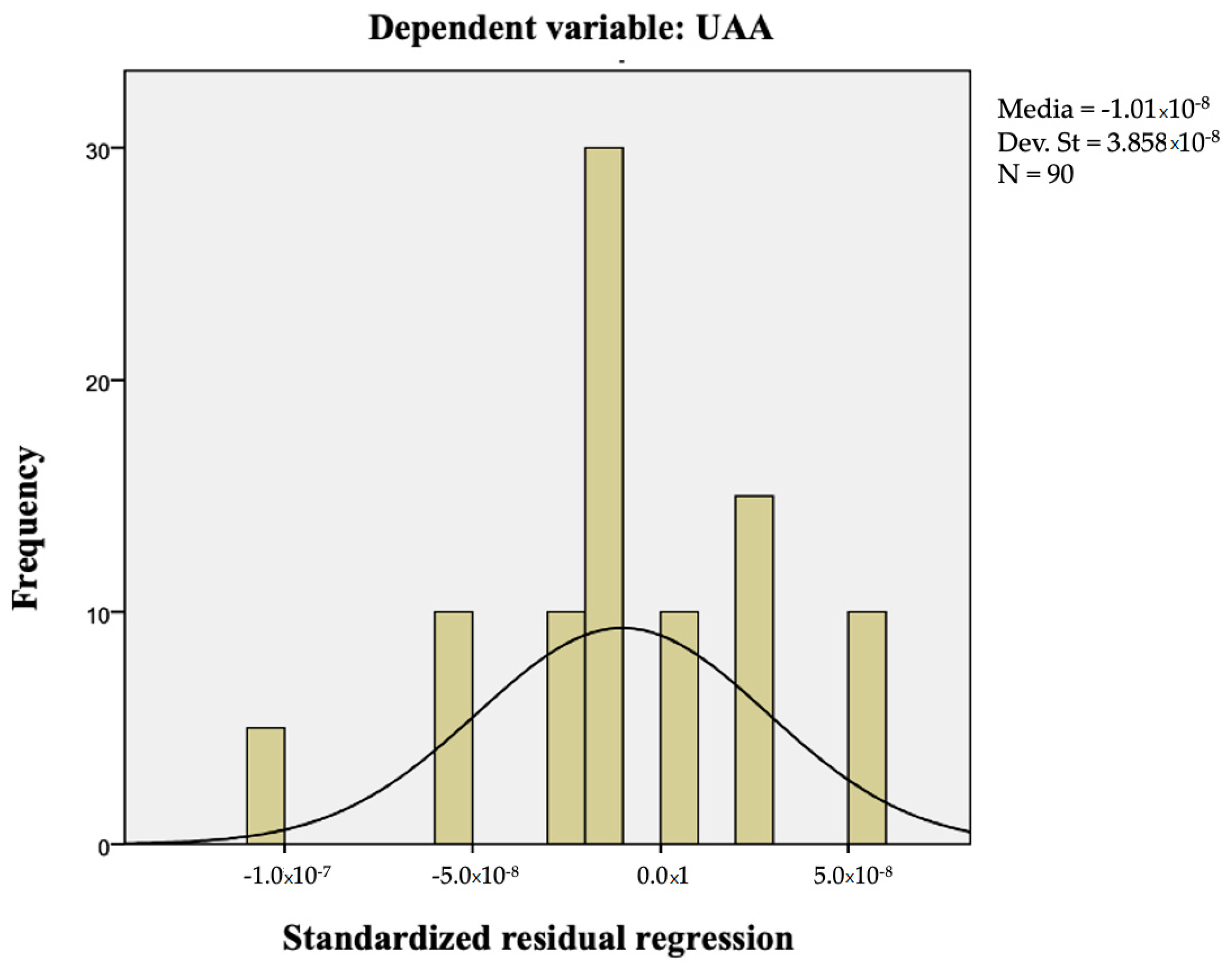 Sustainability 14 06417 g004