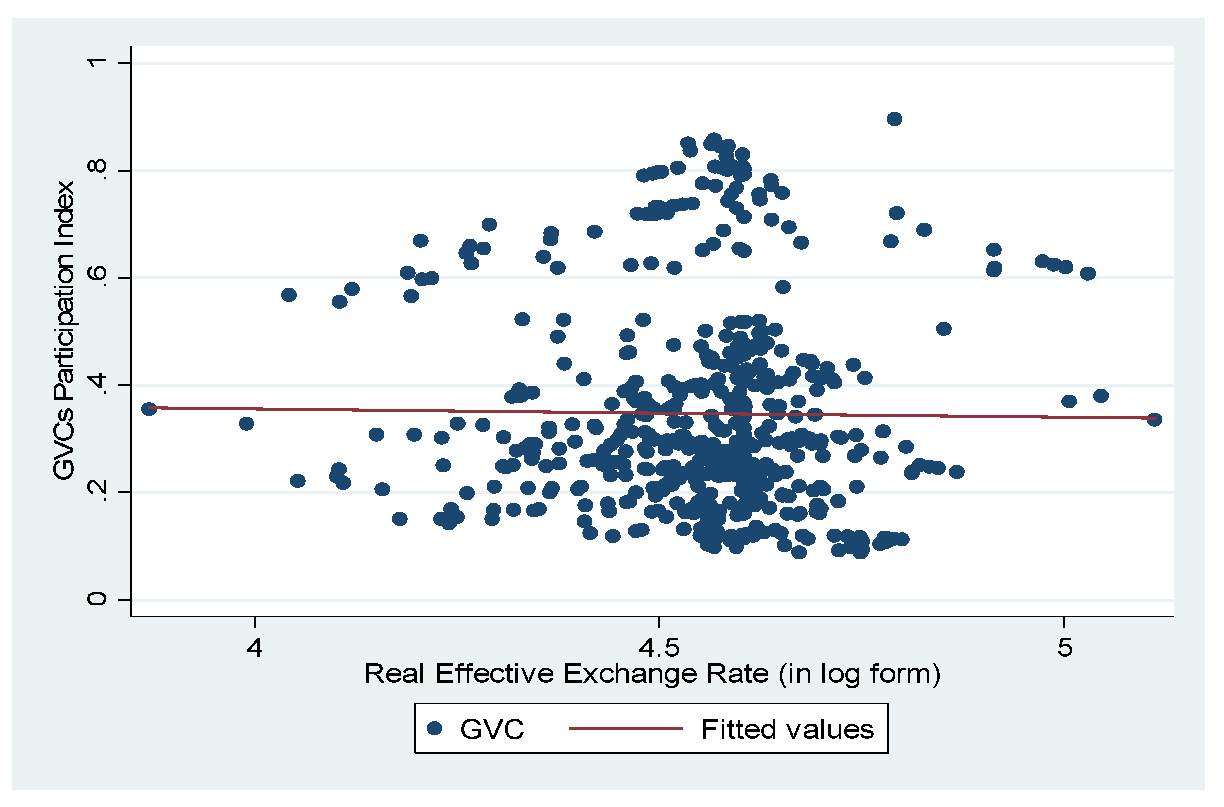 Sustainability 14 06434 g003