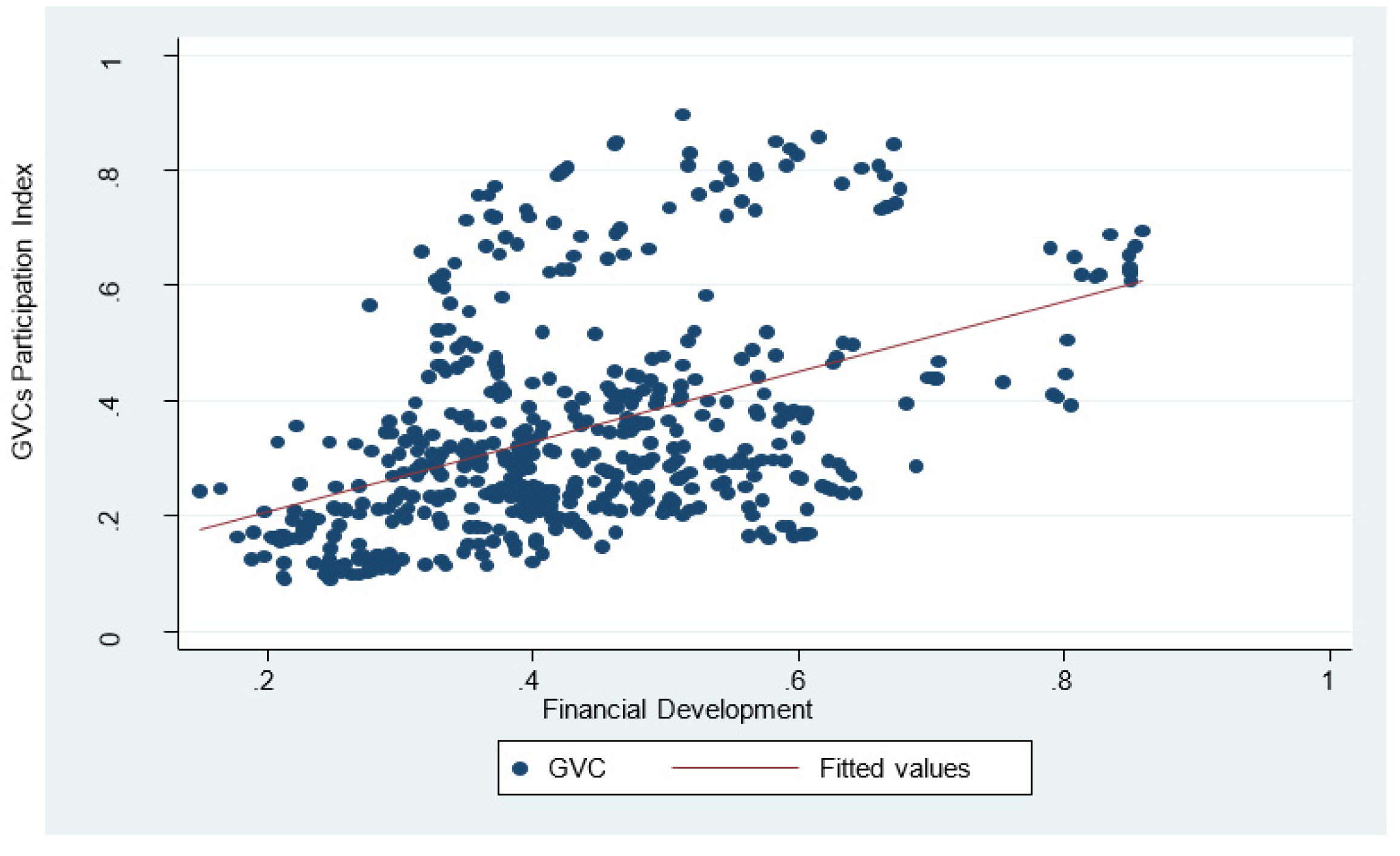 Sustainability 14 06434 g004
