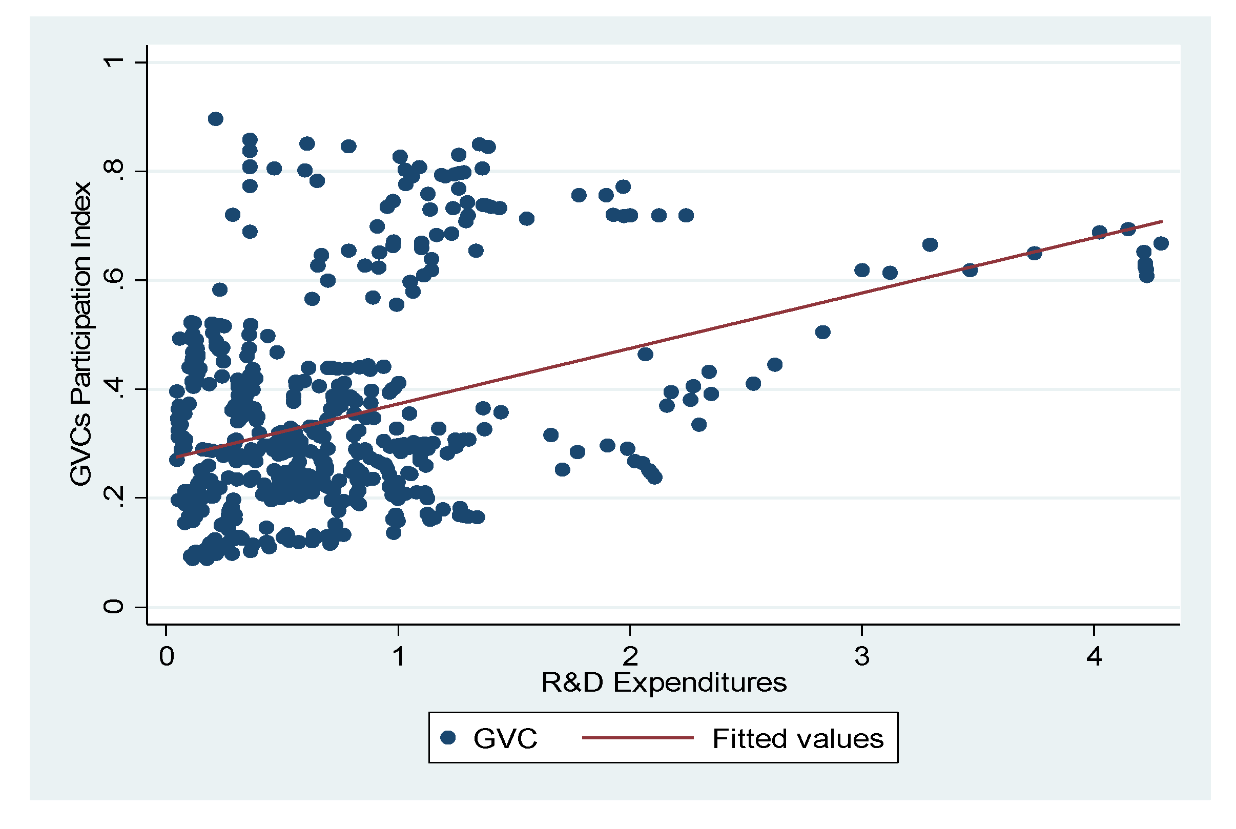 Sustainability 14 06434 g008