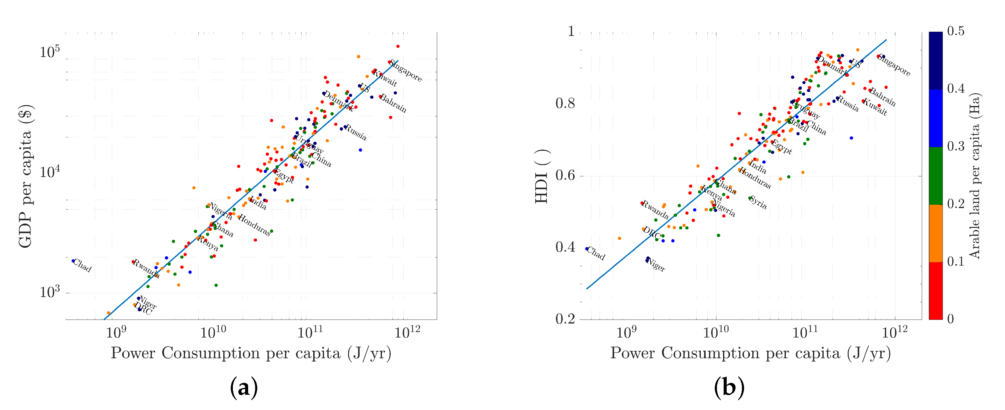 Sustainability 14 06440 g001