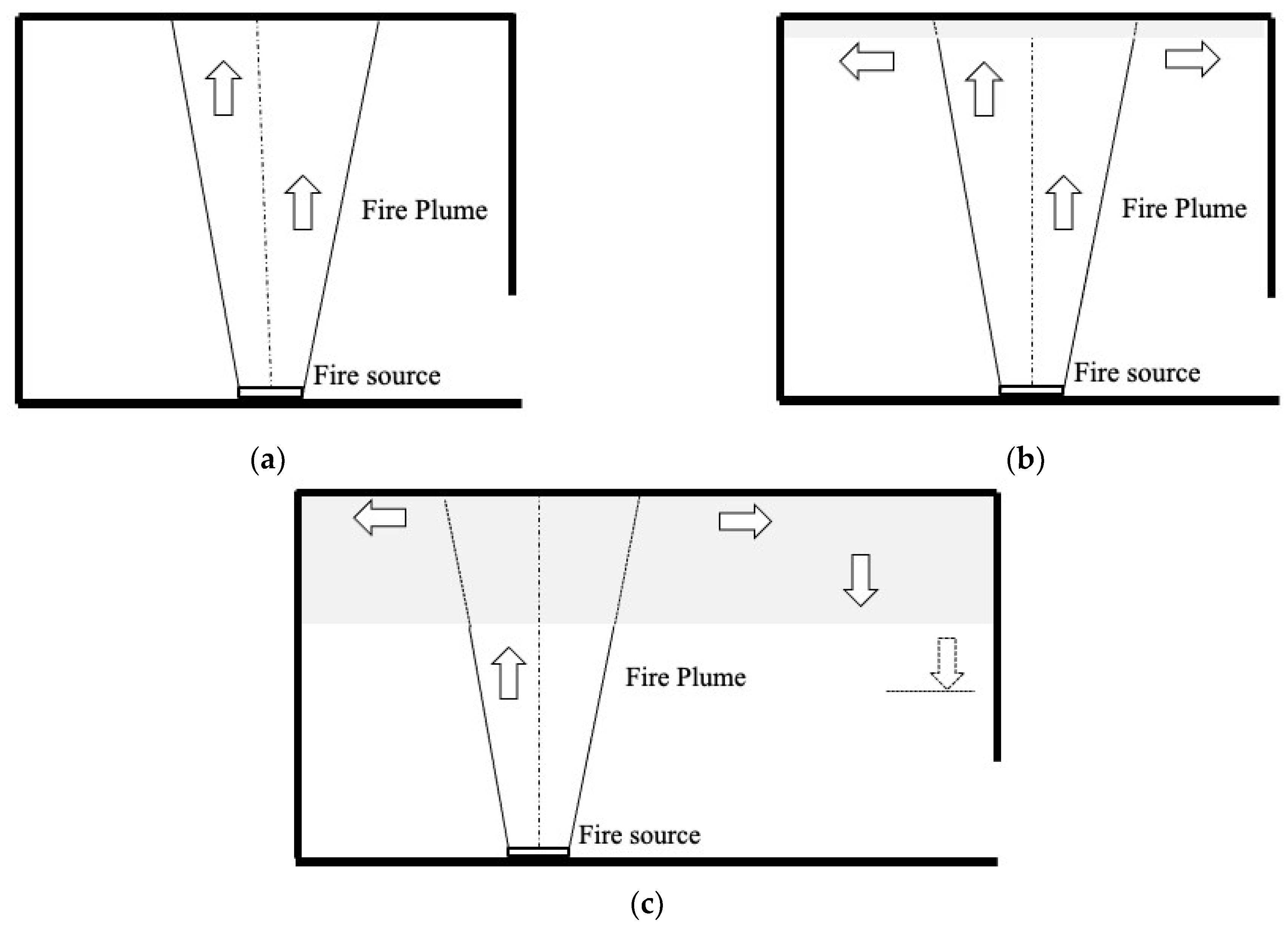 Sustainability 14 06445 g001 Sustainability 14 06445 g001