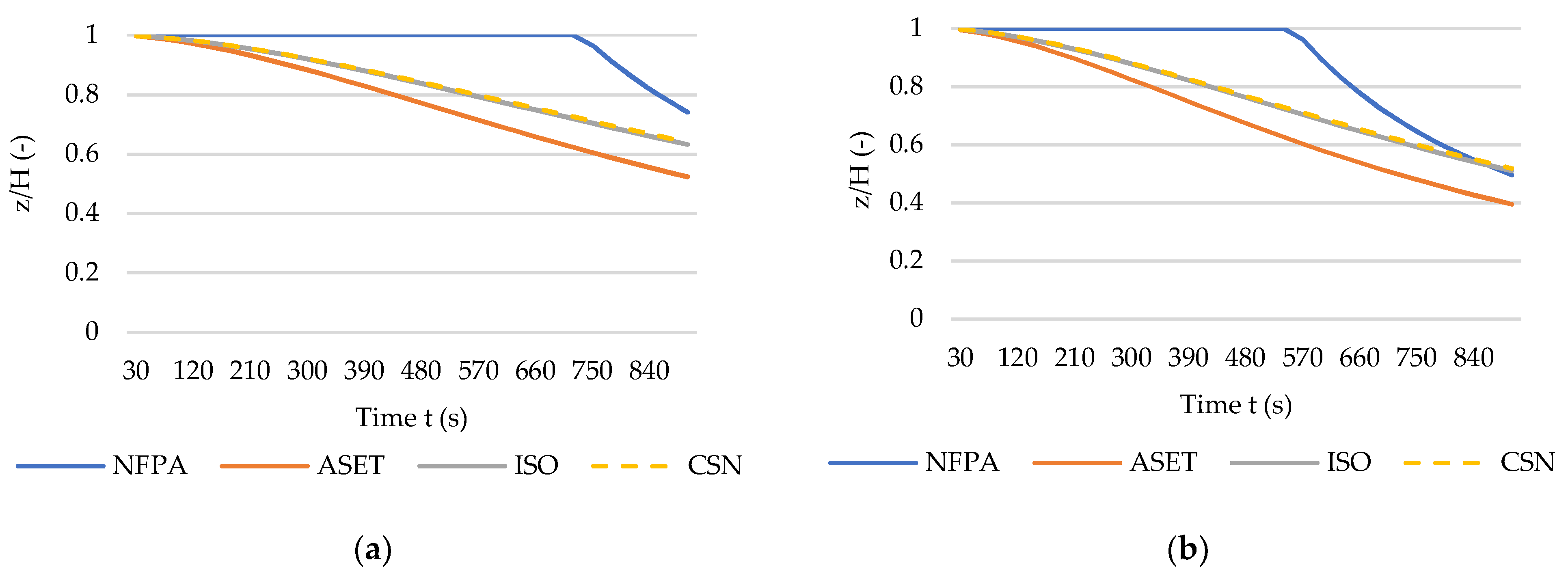 Sustainability 14 06445 g004a Sustainability 14 06445 g004a