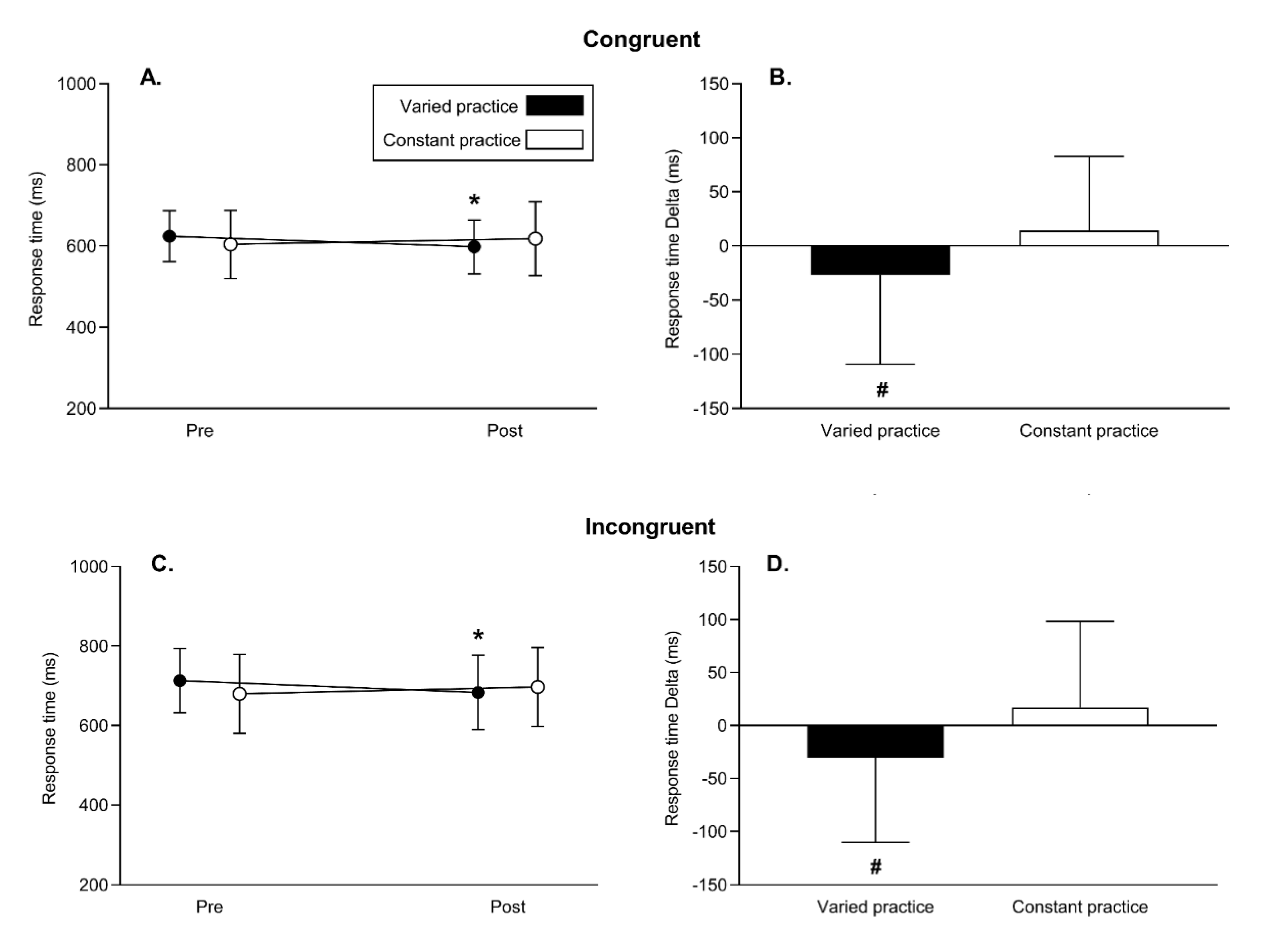 Sustainability 14 06455 g002