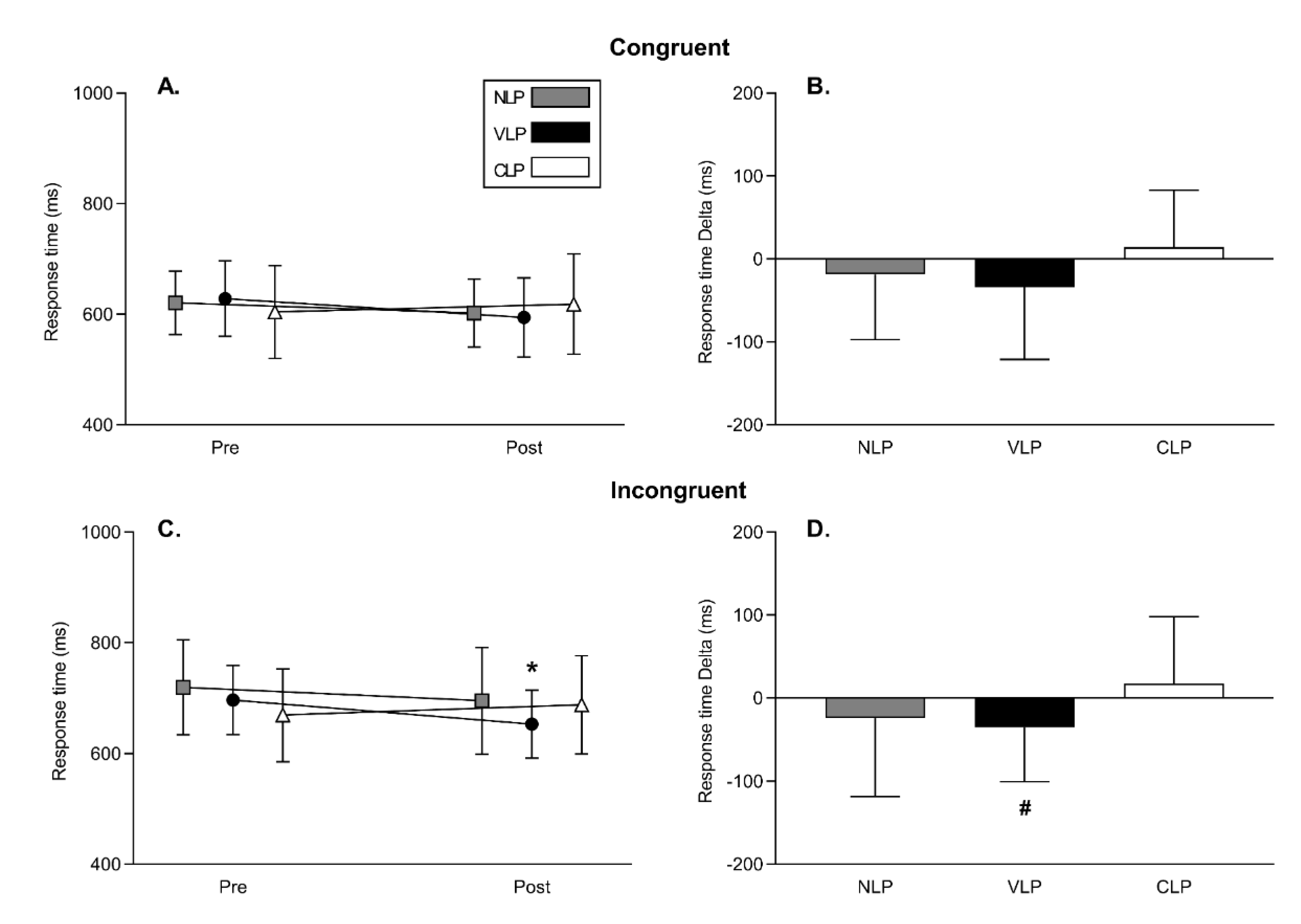 Sustainability 14 06455 g004