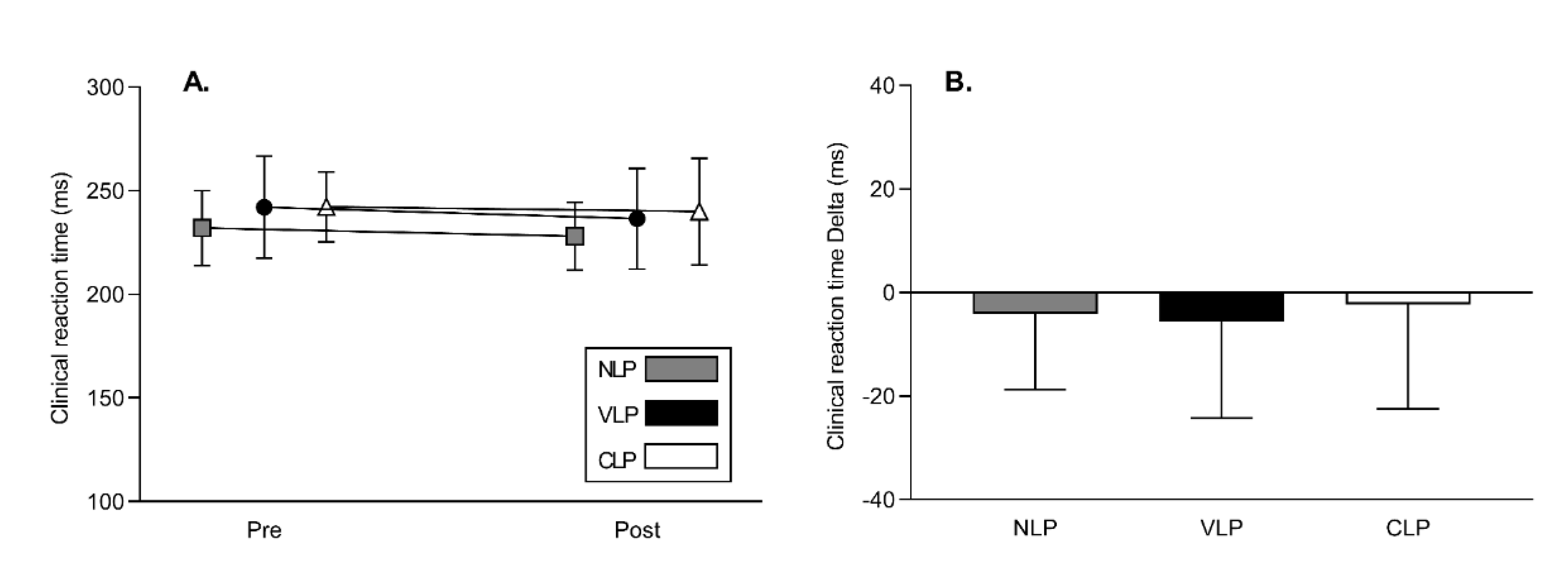 Sustainability 14 06455 g005