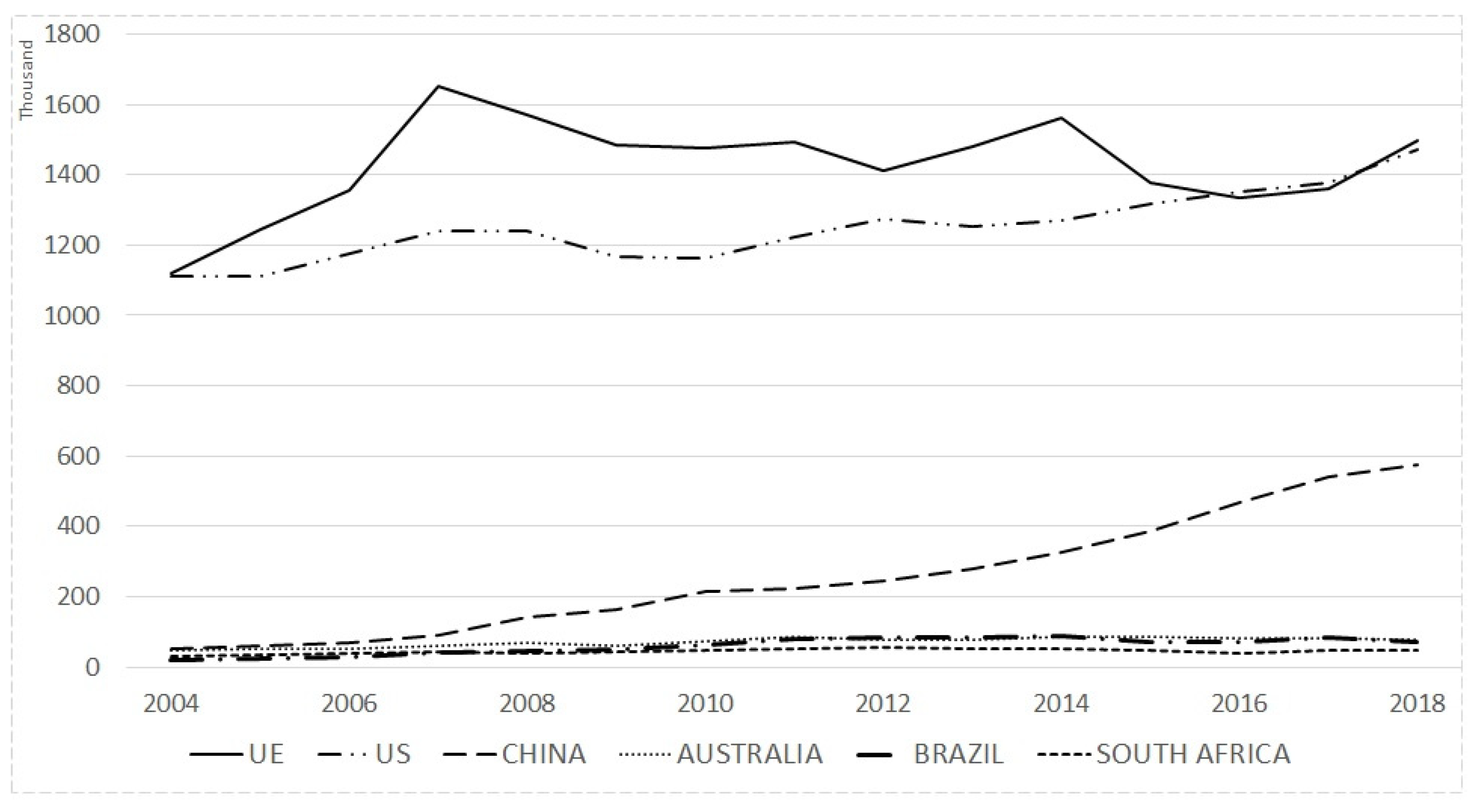 Sustainability 14 06465 g001
