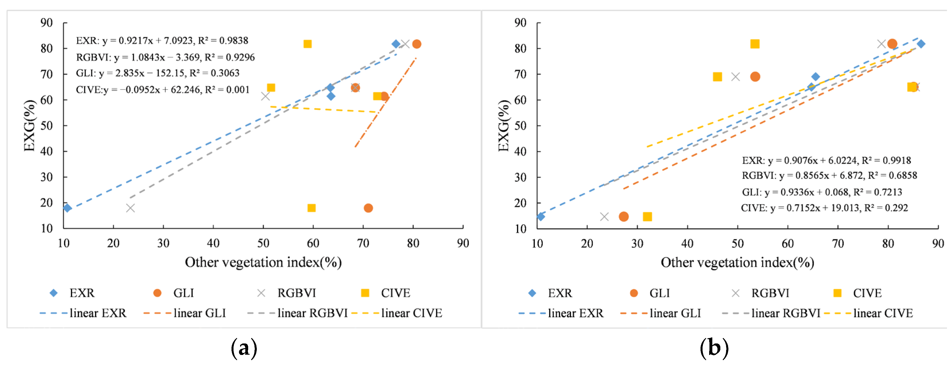 Sustainability 14 06473 g004