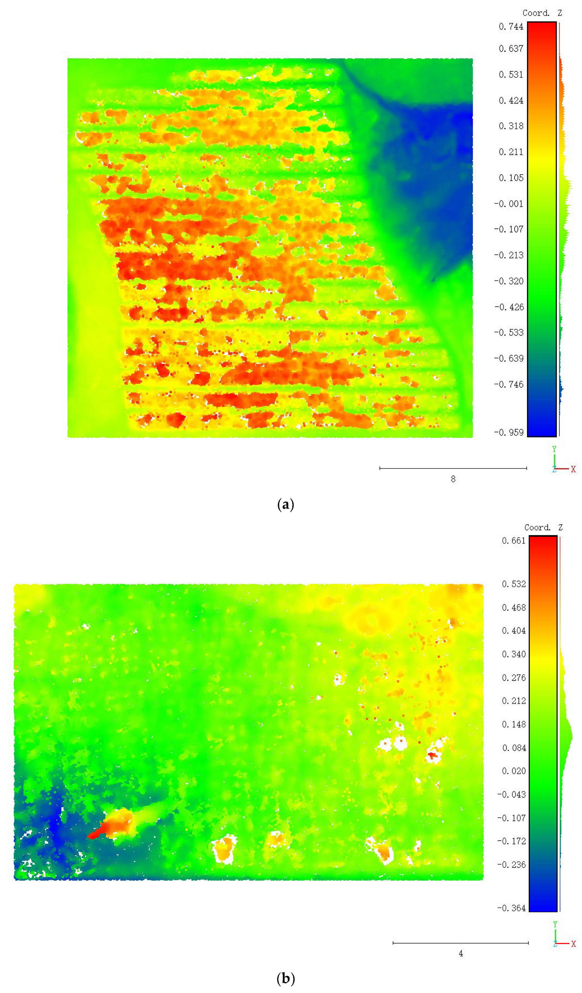 Sustainability 14 06473 g005a