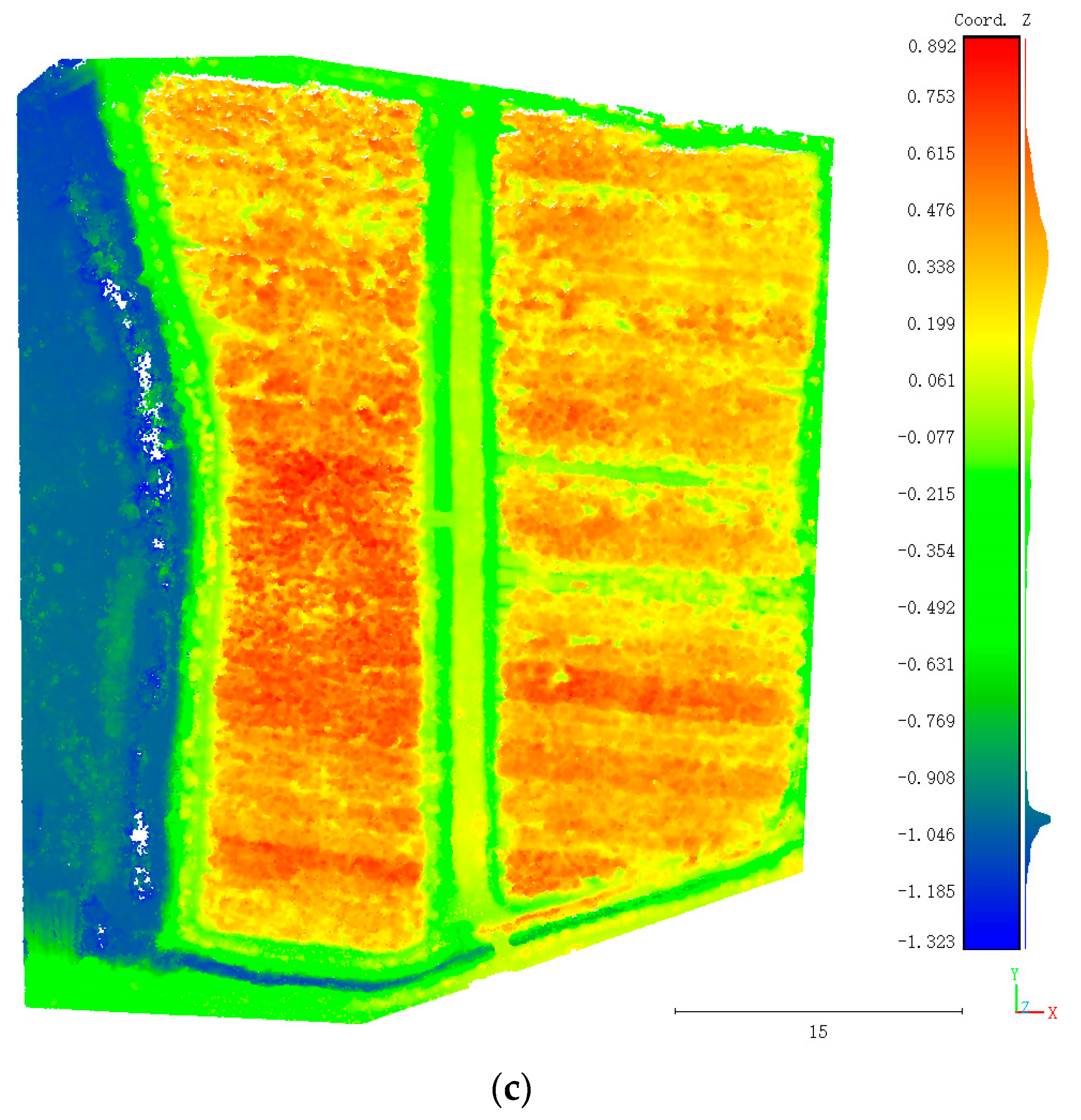 Sustainability 14 06473 g005b