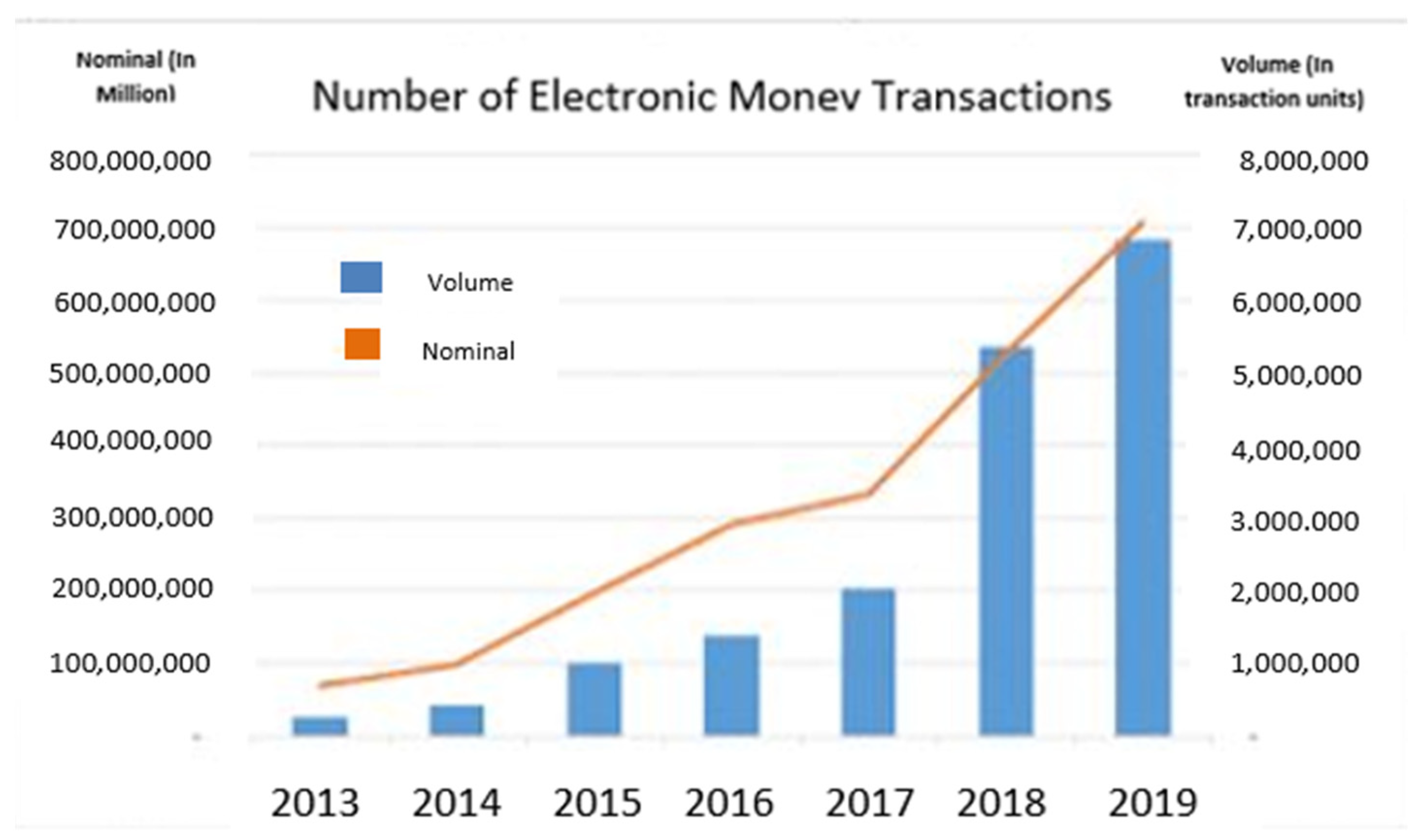 Sustainability 14 06475 g001