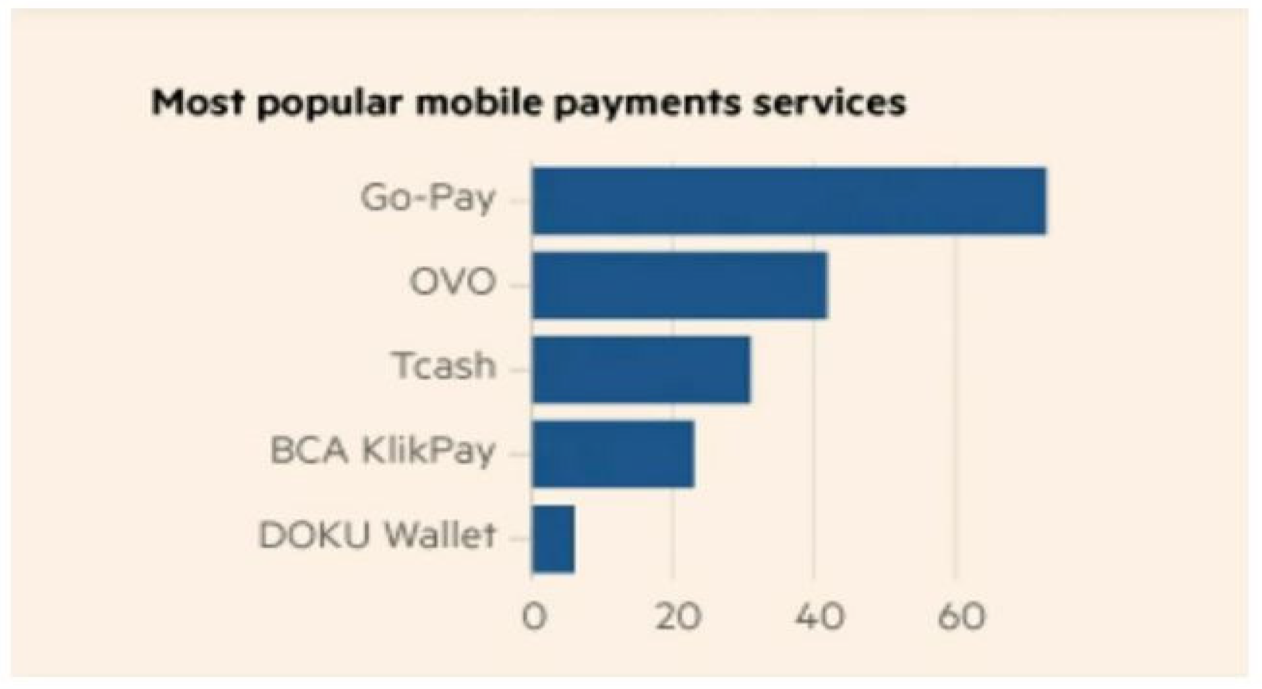 Sustainability 14 06475 g002