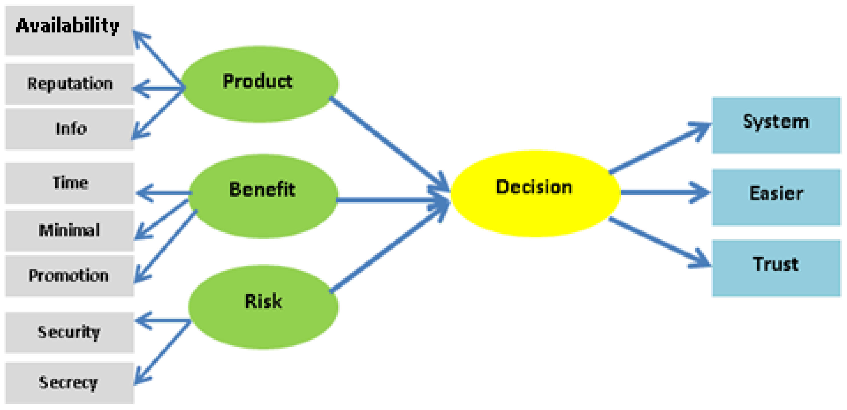 Sustainability 14 06475 g004