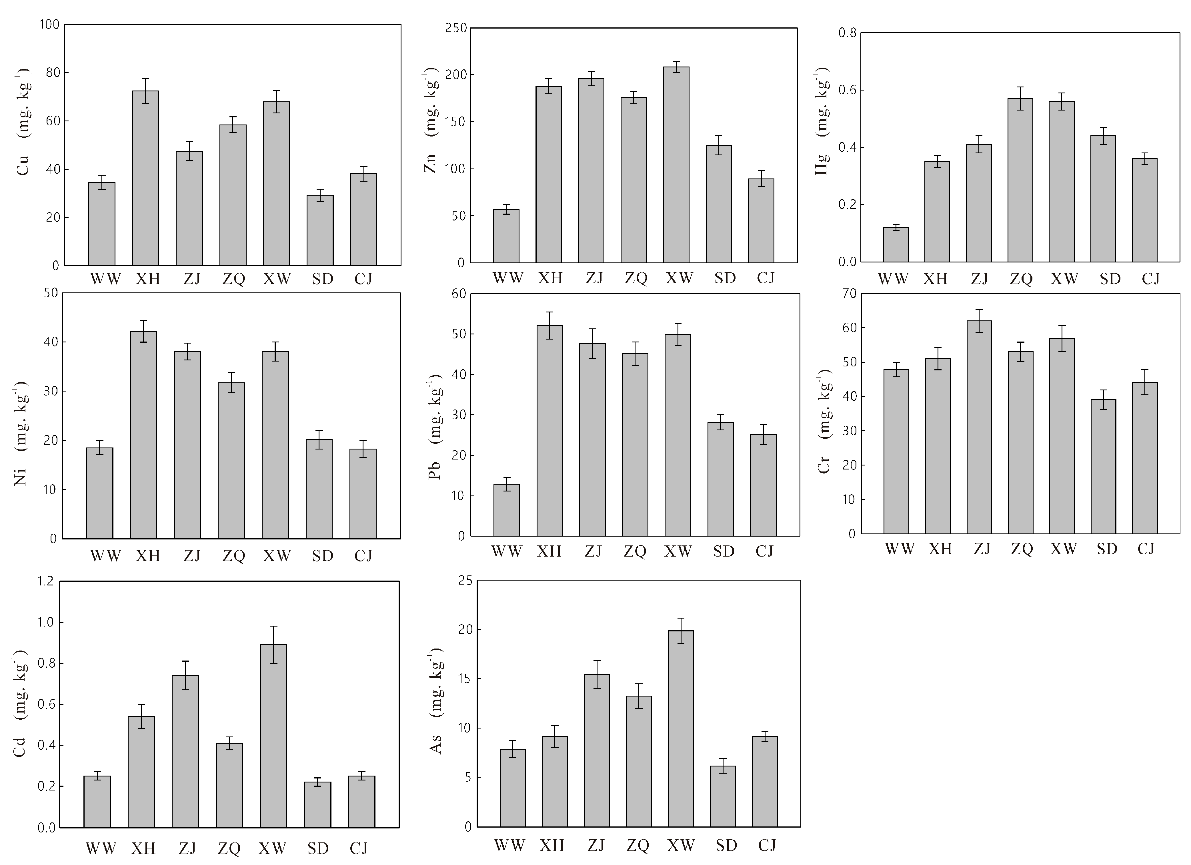 Sustainability 14 06479 g002 Sustainability 14 06479 g002