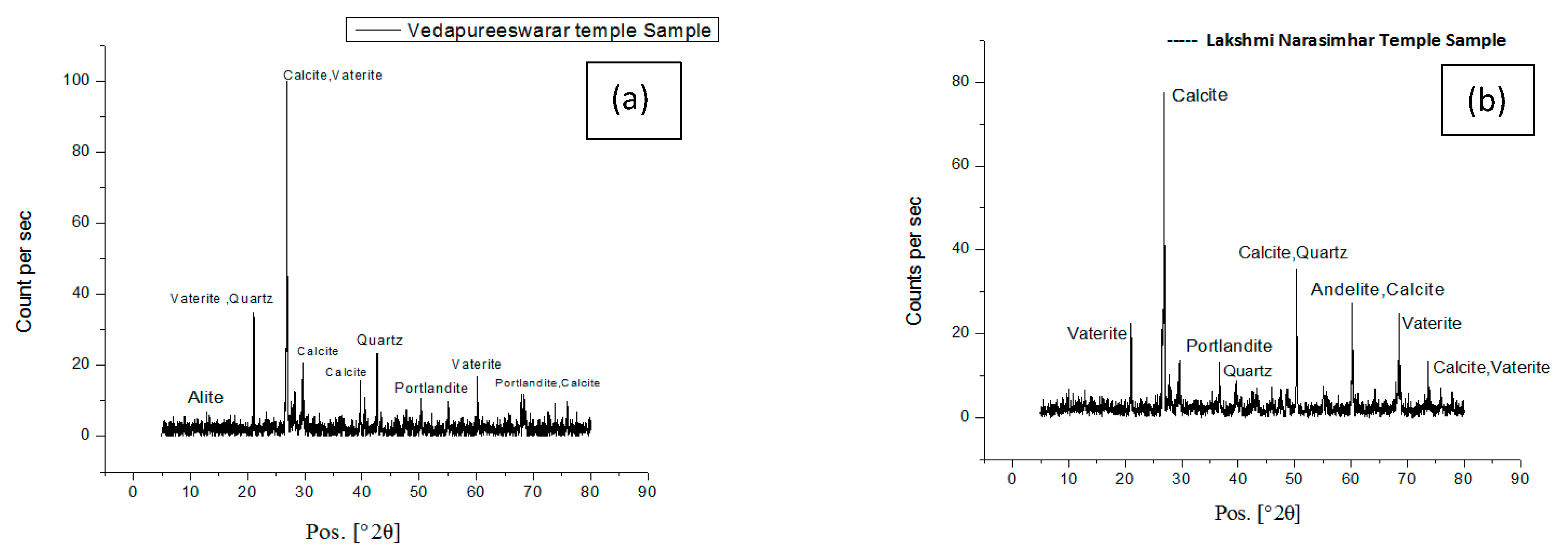 Sustainability 14 06481 g006